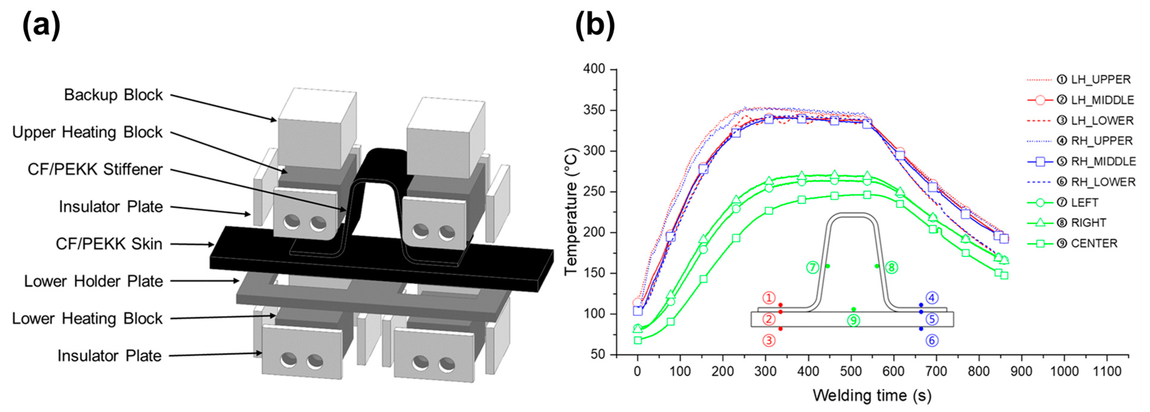 Polymers 16 00750 g006