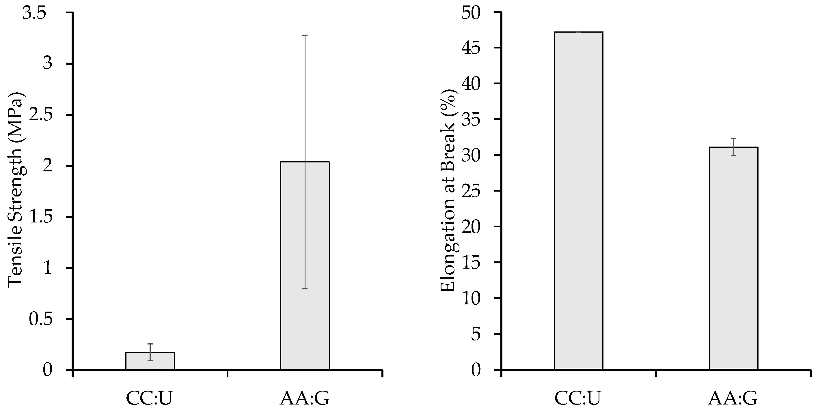 Polymers 16 00751 g006