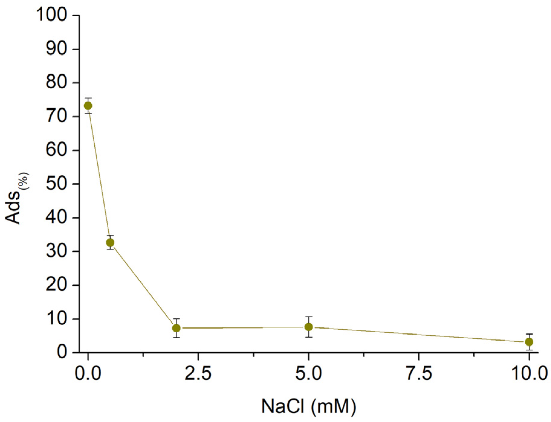 Polymers 16 00752 g010 Polymers 16 00752 g010