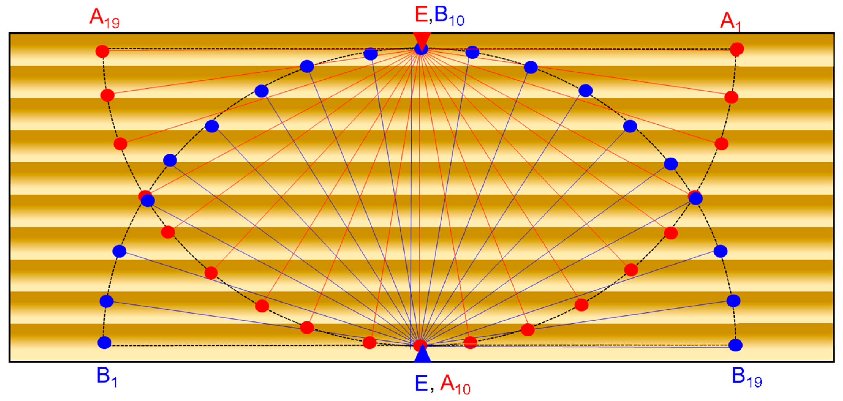 Polymers 16 00753 g003