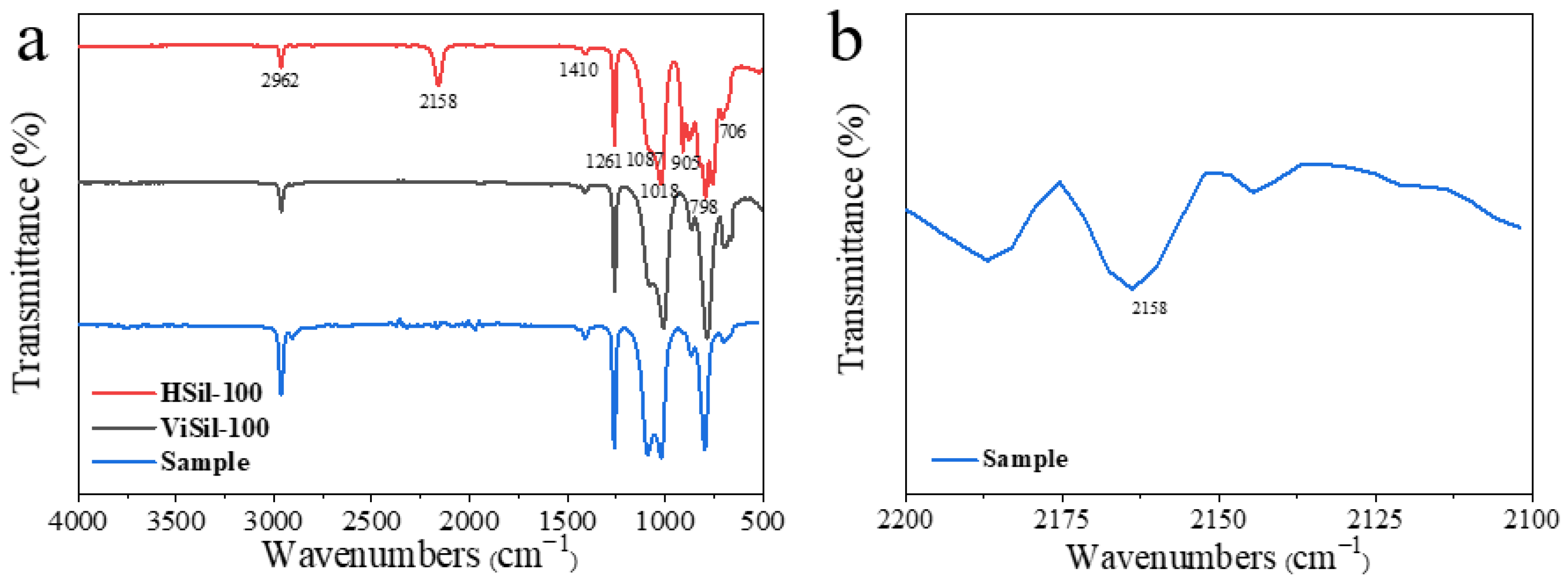 Polymers 16 00763 g003