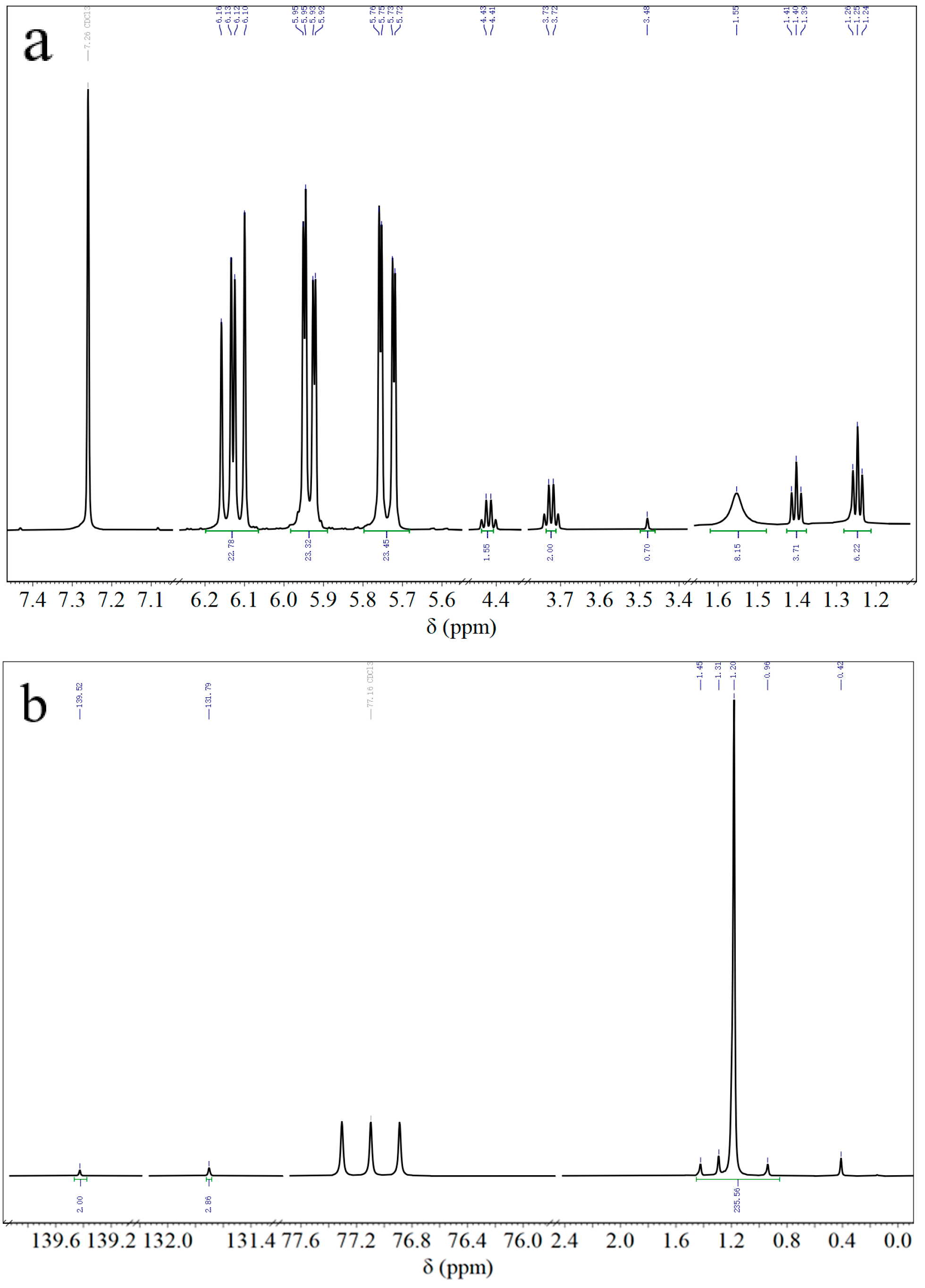Polymers 16 00763 g004a