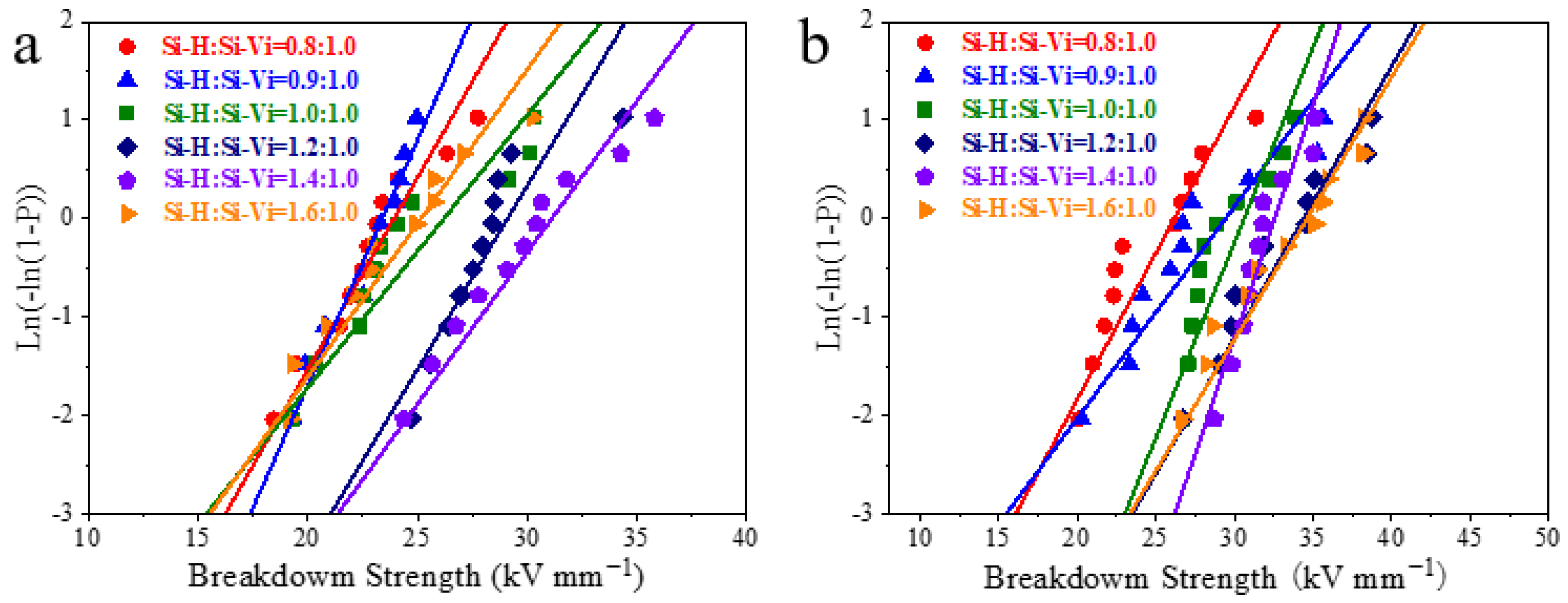 Polymers 16 00763 g006