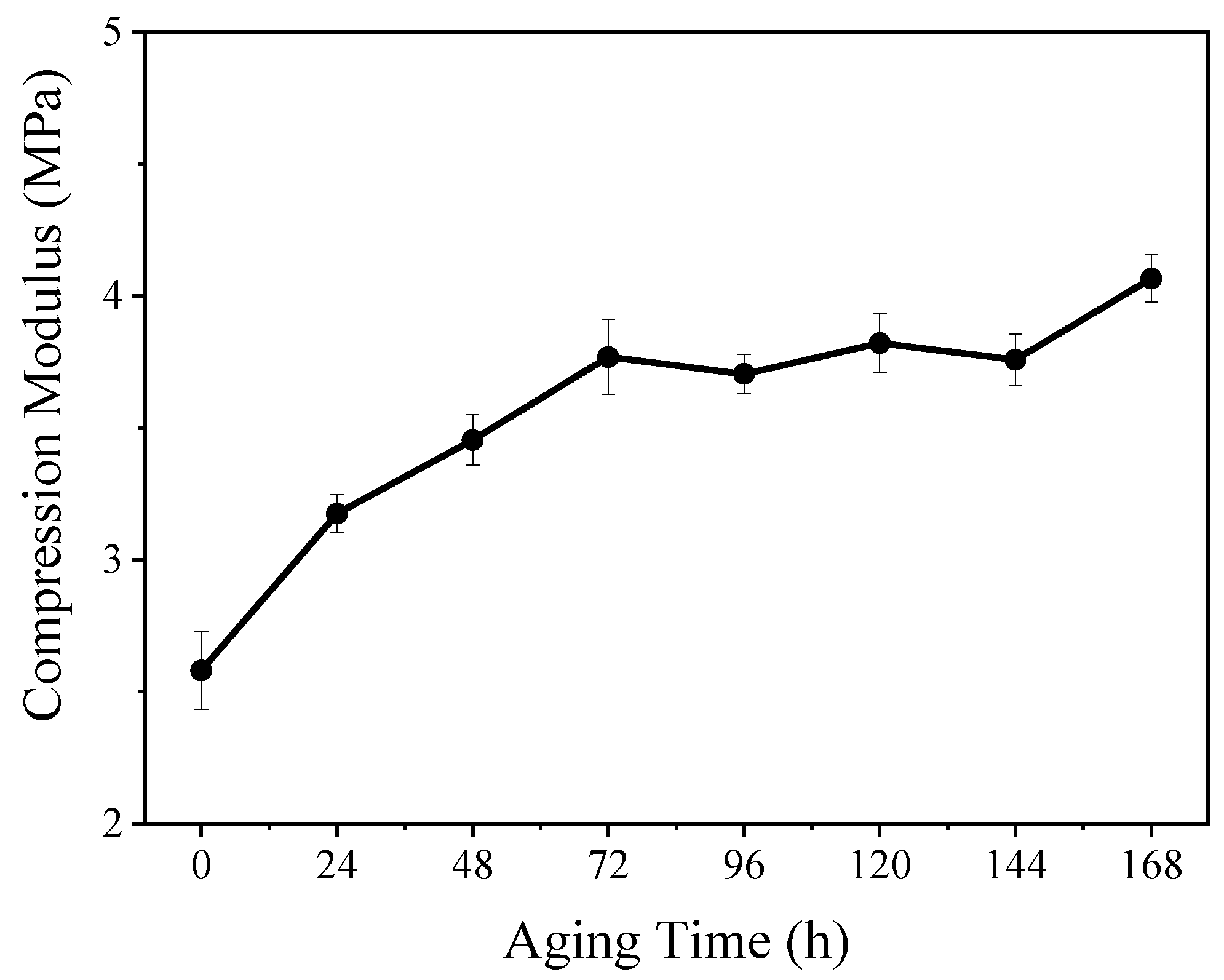 Polymers 16 00763 g007