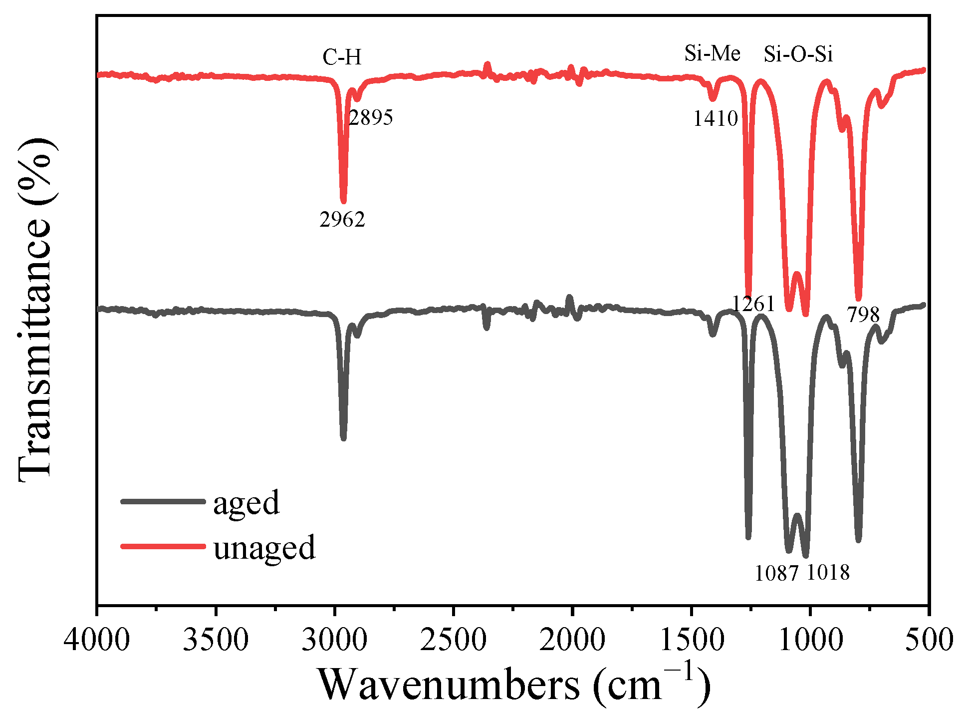 Polymers 16 00763 g009