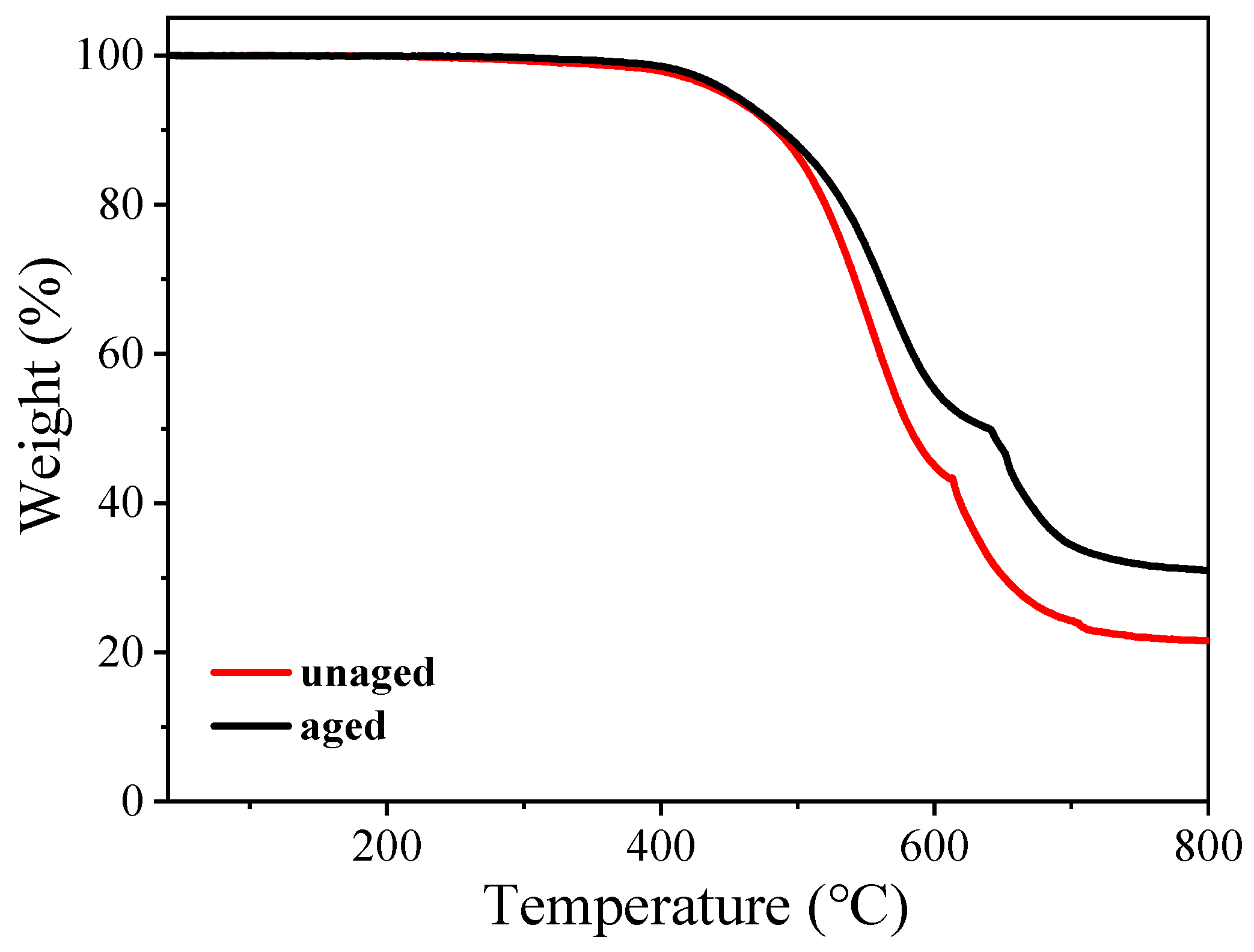 Polymers 16 00763 g011