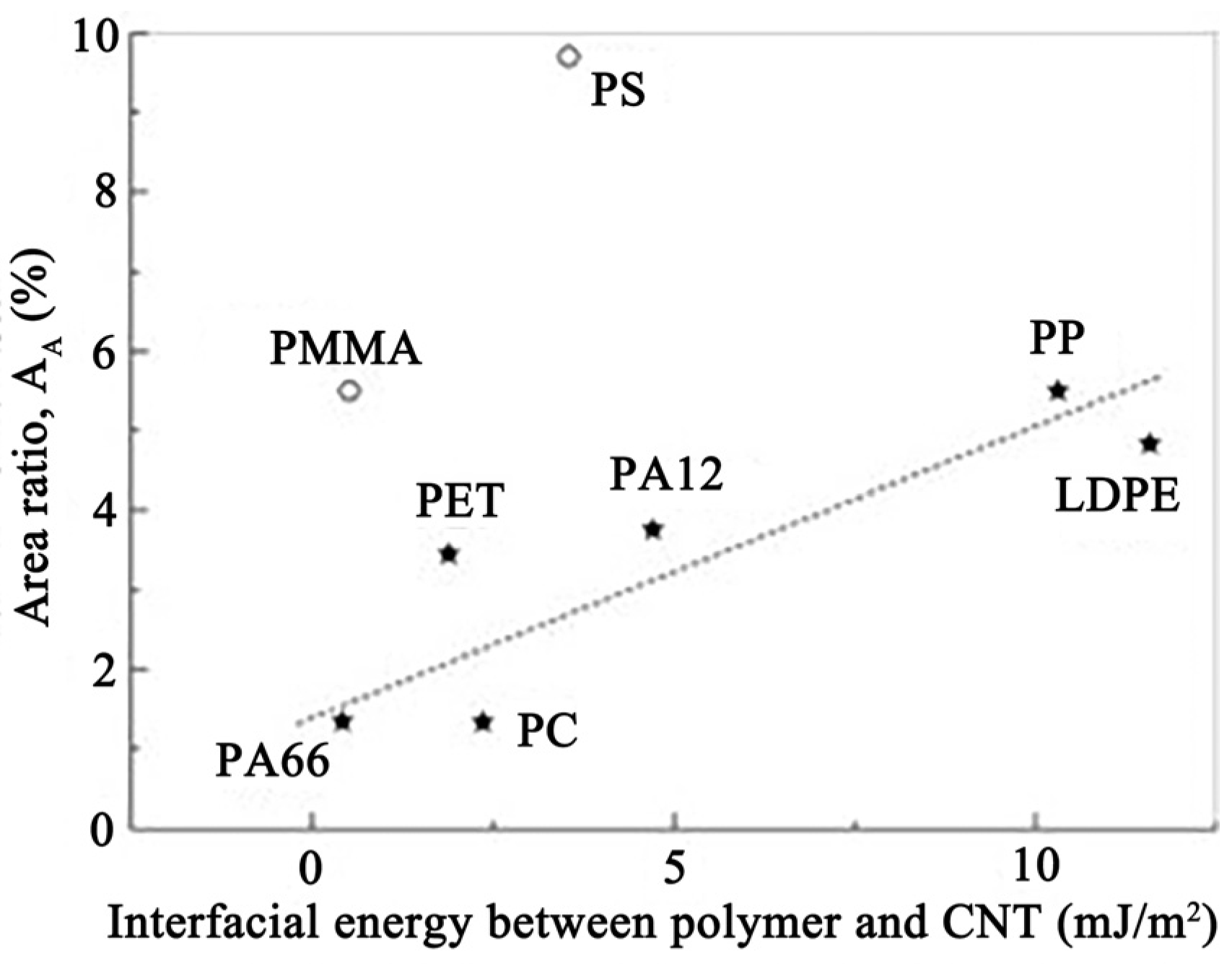 Polymers 16 00770 g001