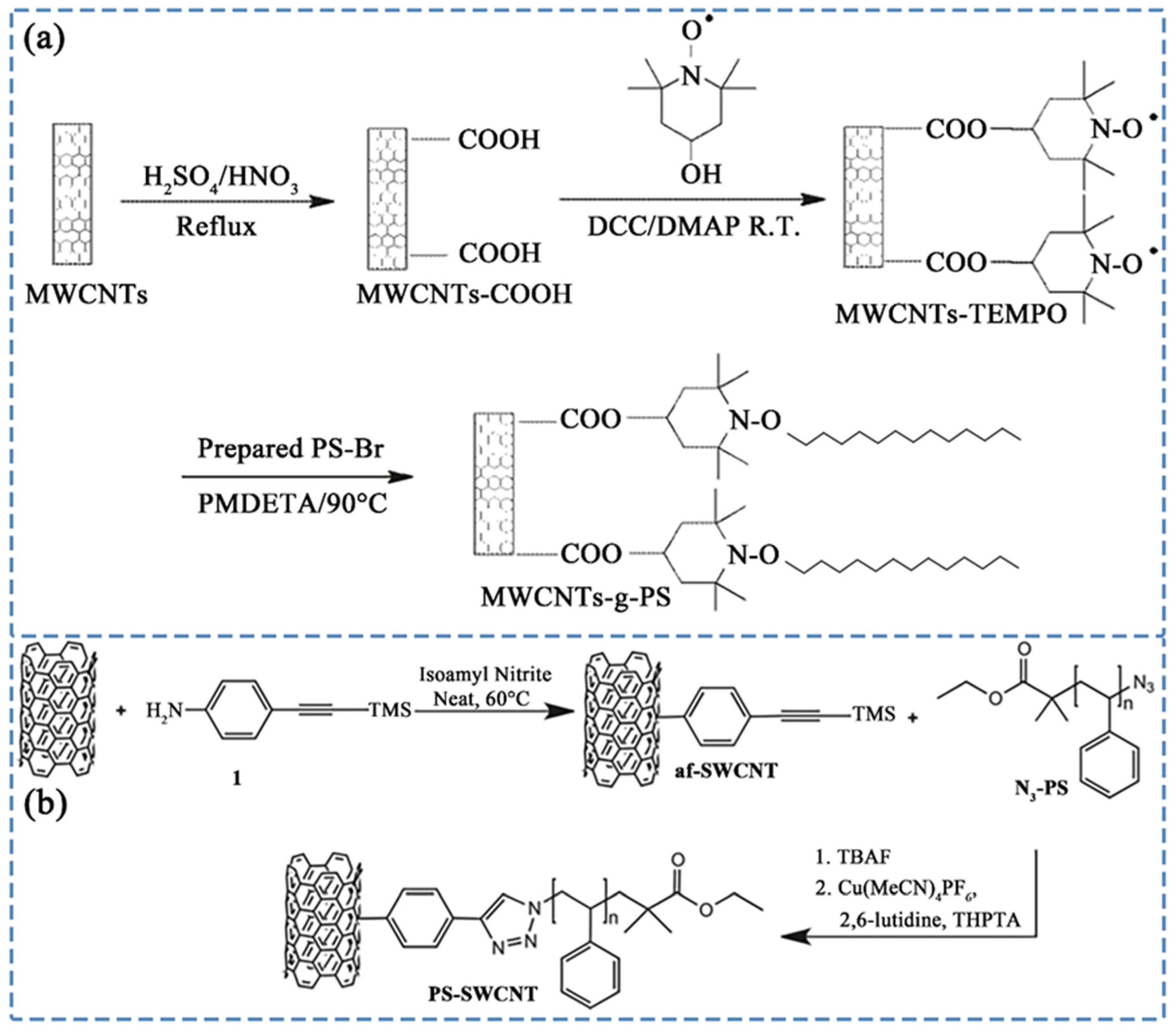 Polymers 16 00770 g002
