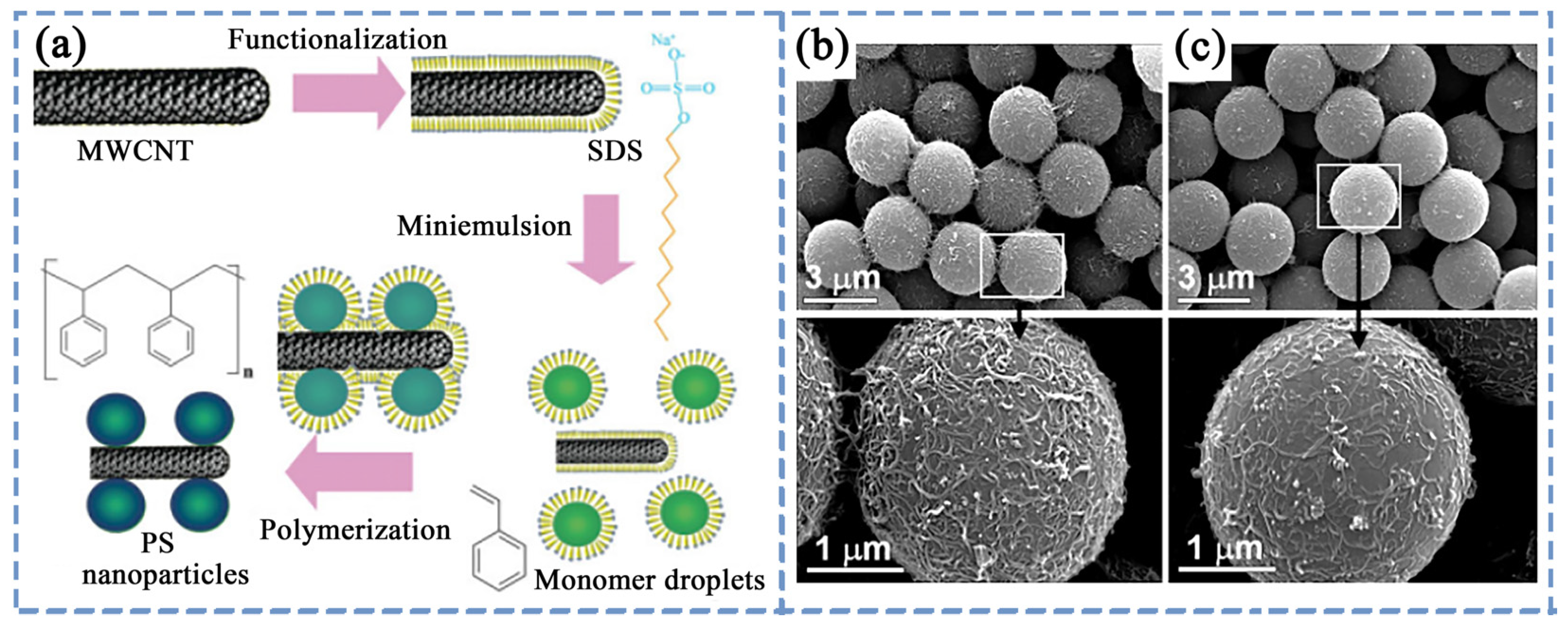 Polymers 16 00770 g004