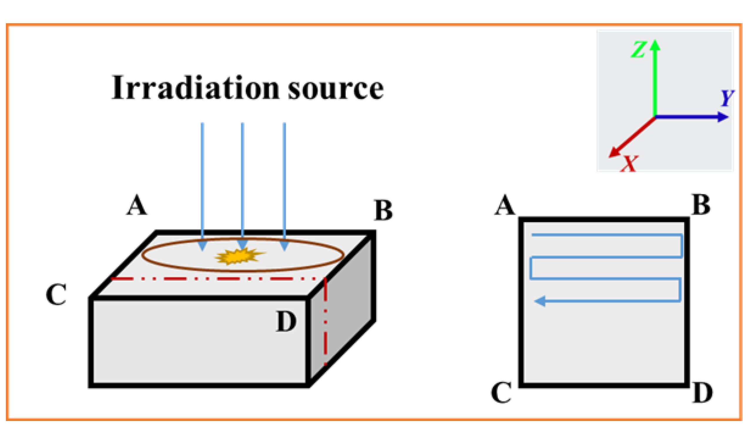Polymers 16 00773 g004