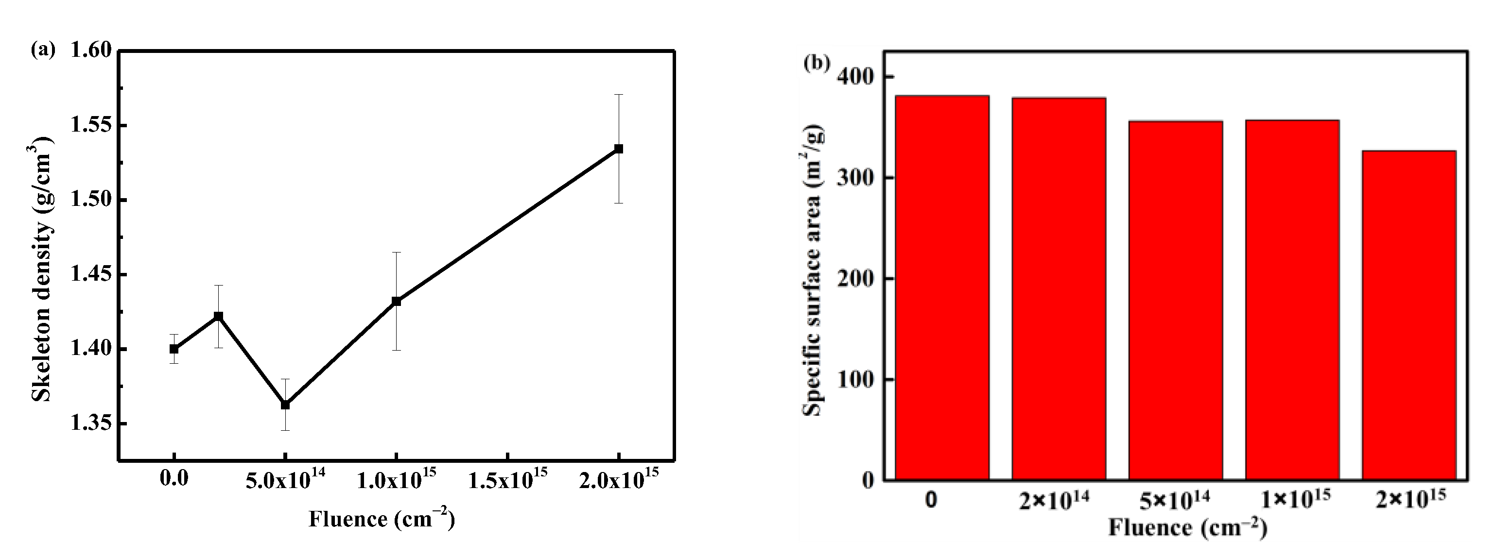 Polymers 16 00773 g007