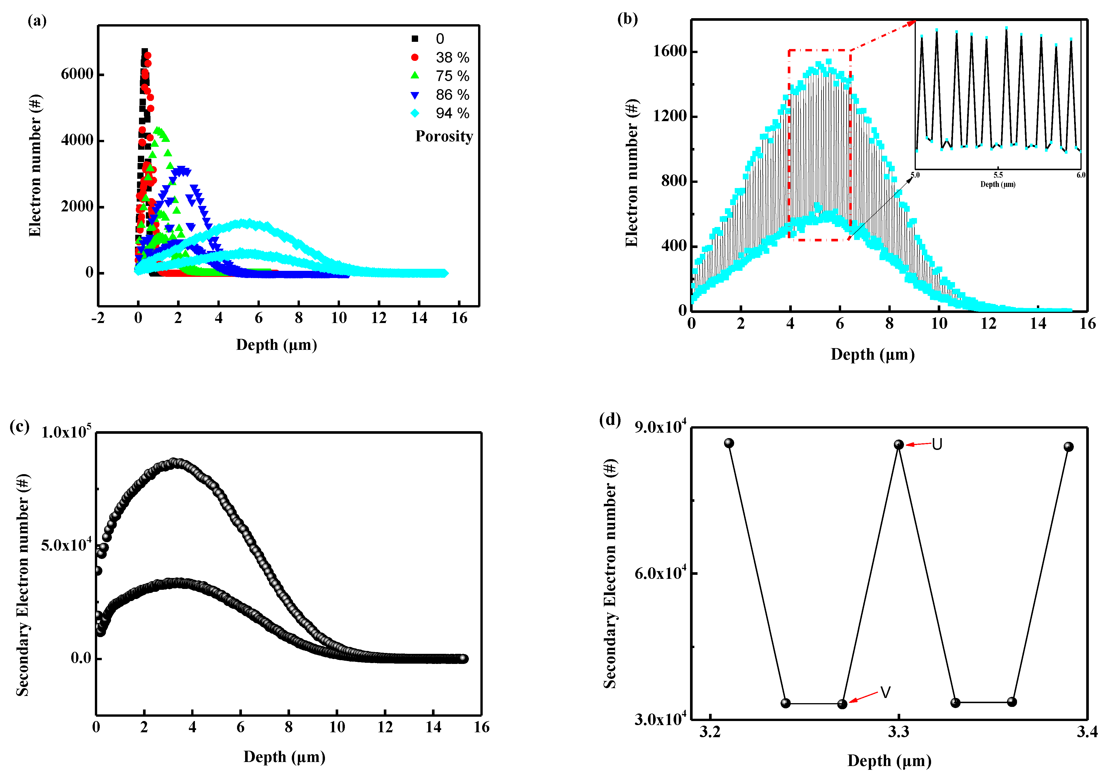 Polymers 16 00773 g016