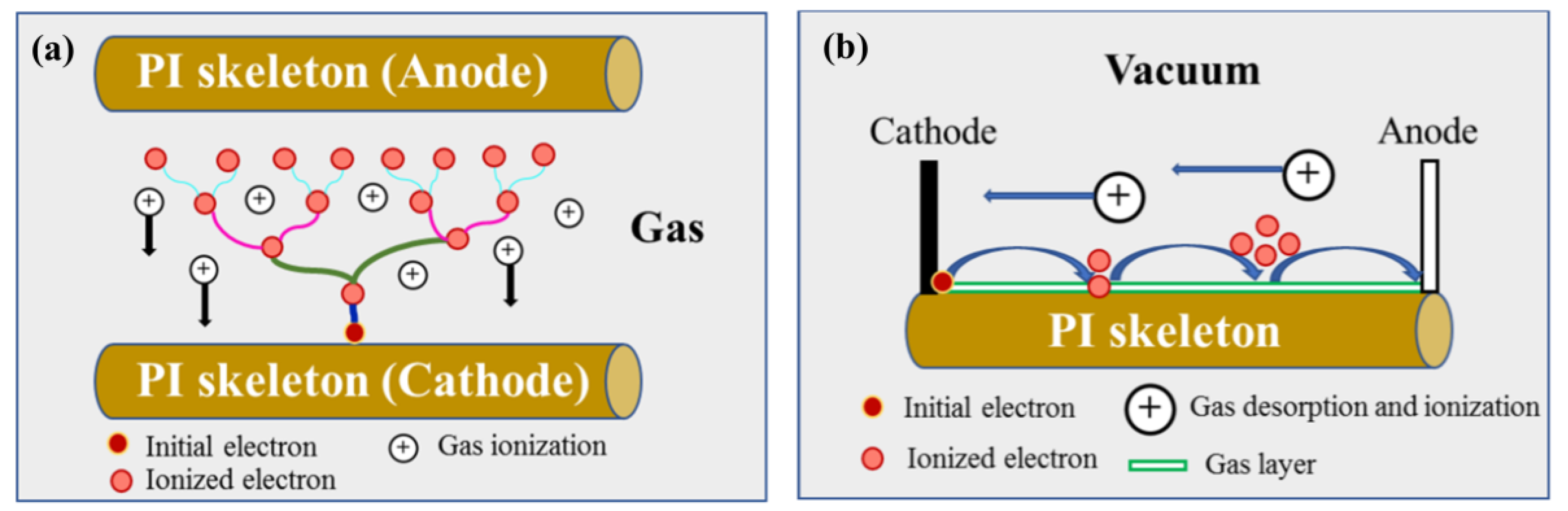 Polymers 16 00773 g018