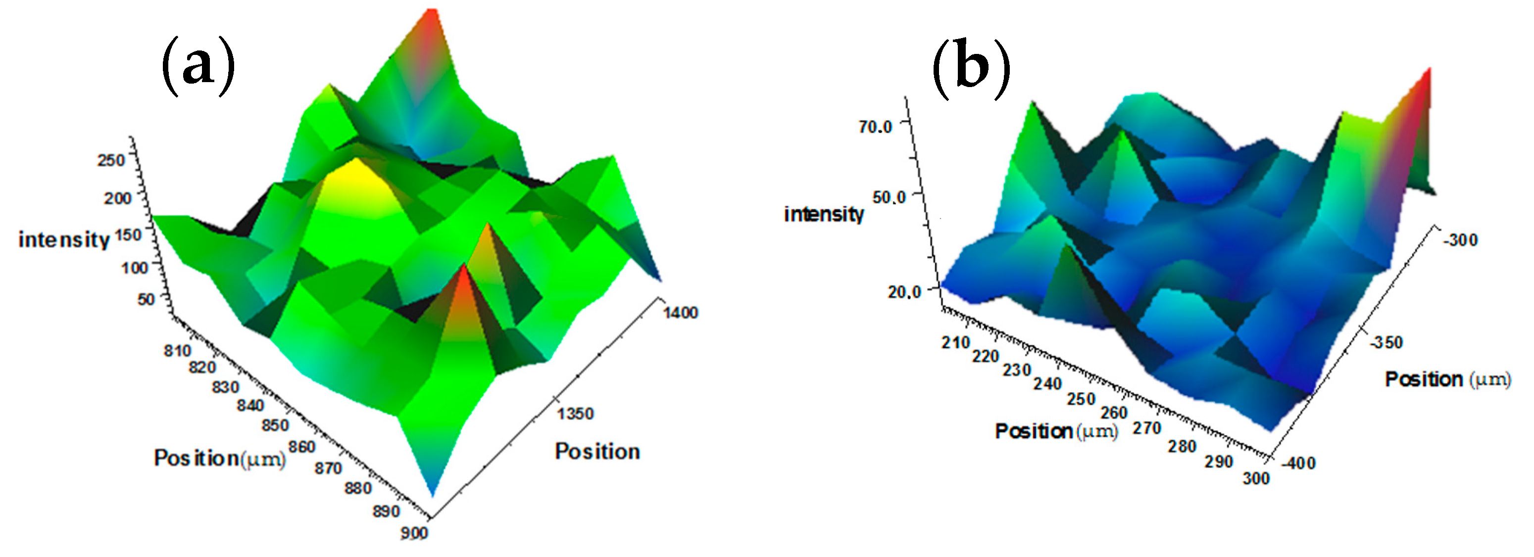 Polymers 16 00774 g006
