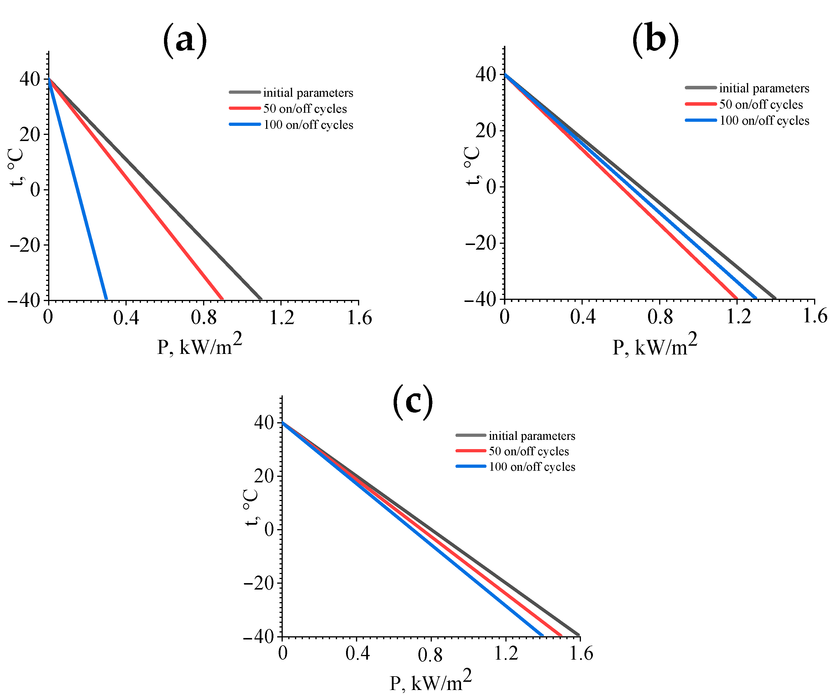 Polymers 16 00774 g007