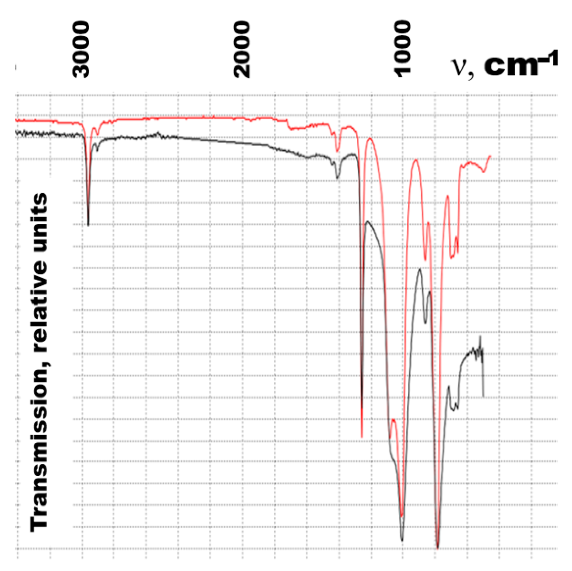 Polymers 16 00774 g009