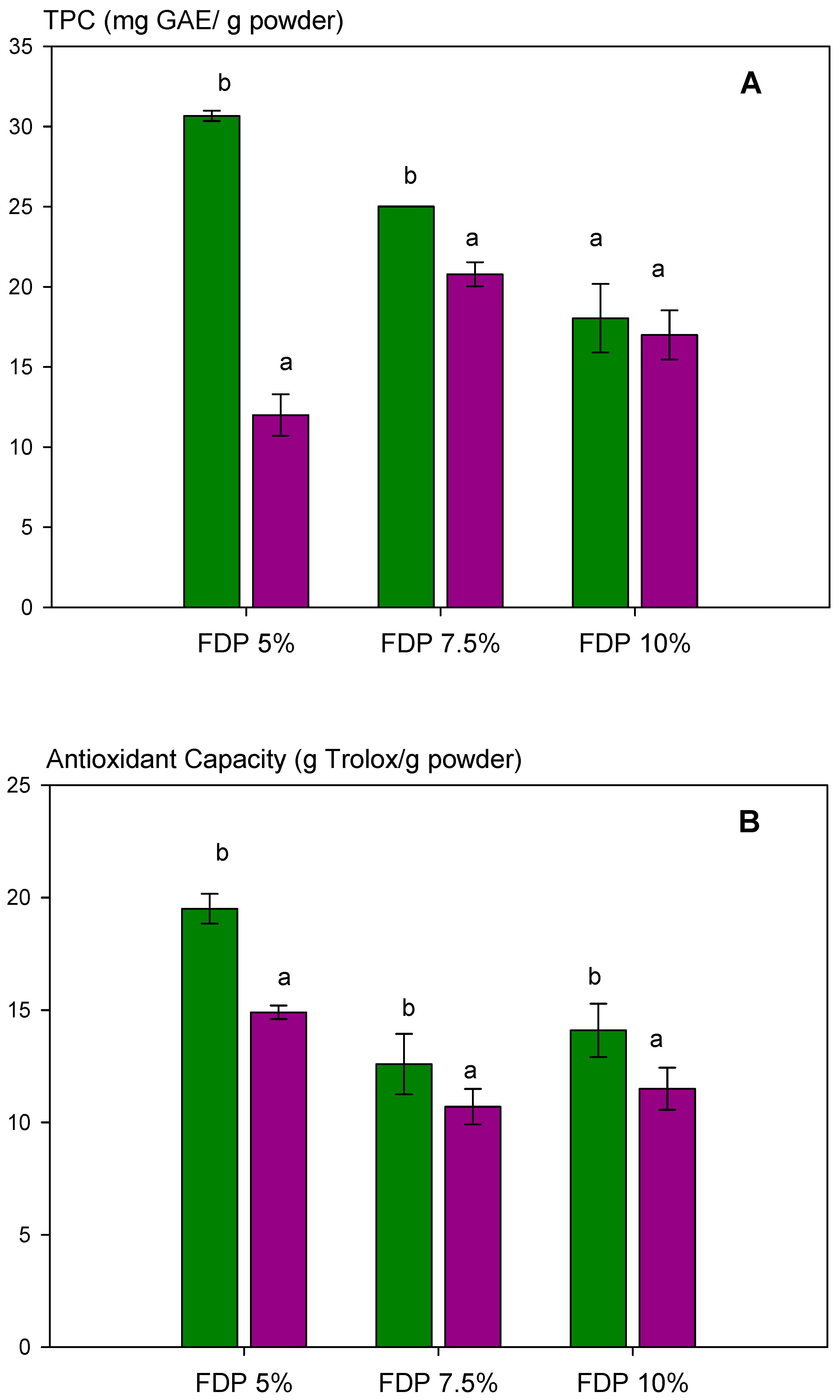 Polymers 16 00777 g004