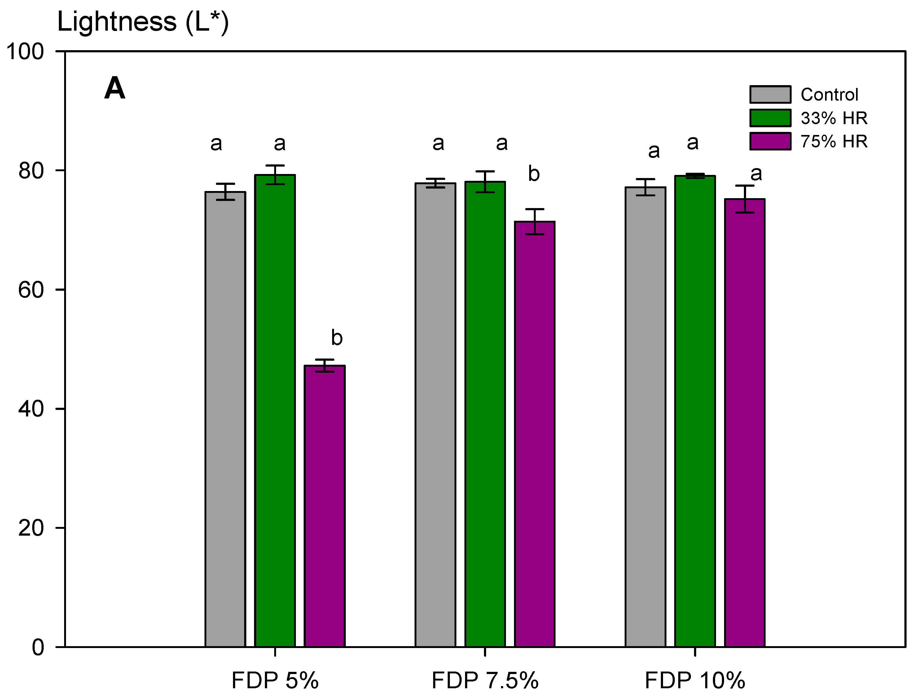 Polymers 16 00777 g005a