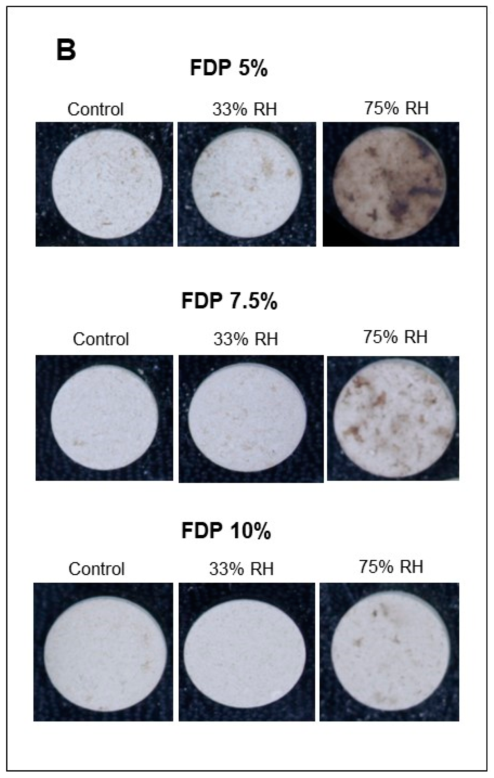 Polymers 16 00777 g005b