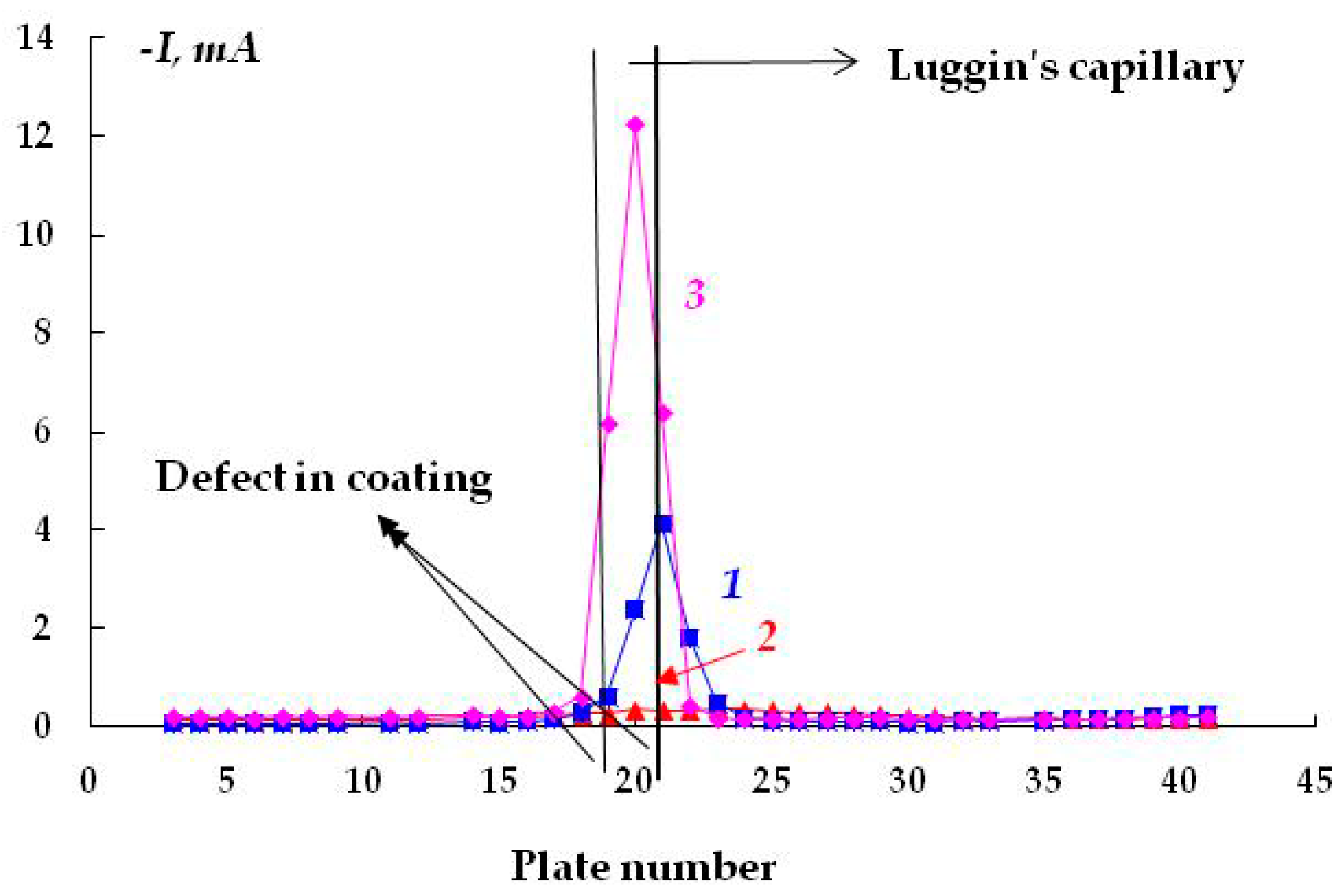 Polymers 16 00780 g008 Polymers 16 00780 g008