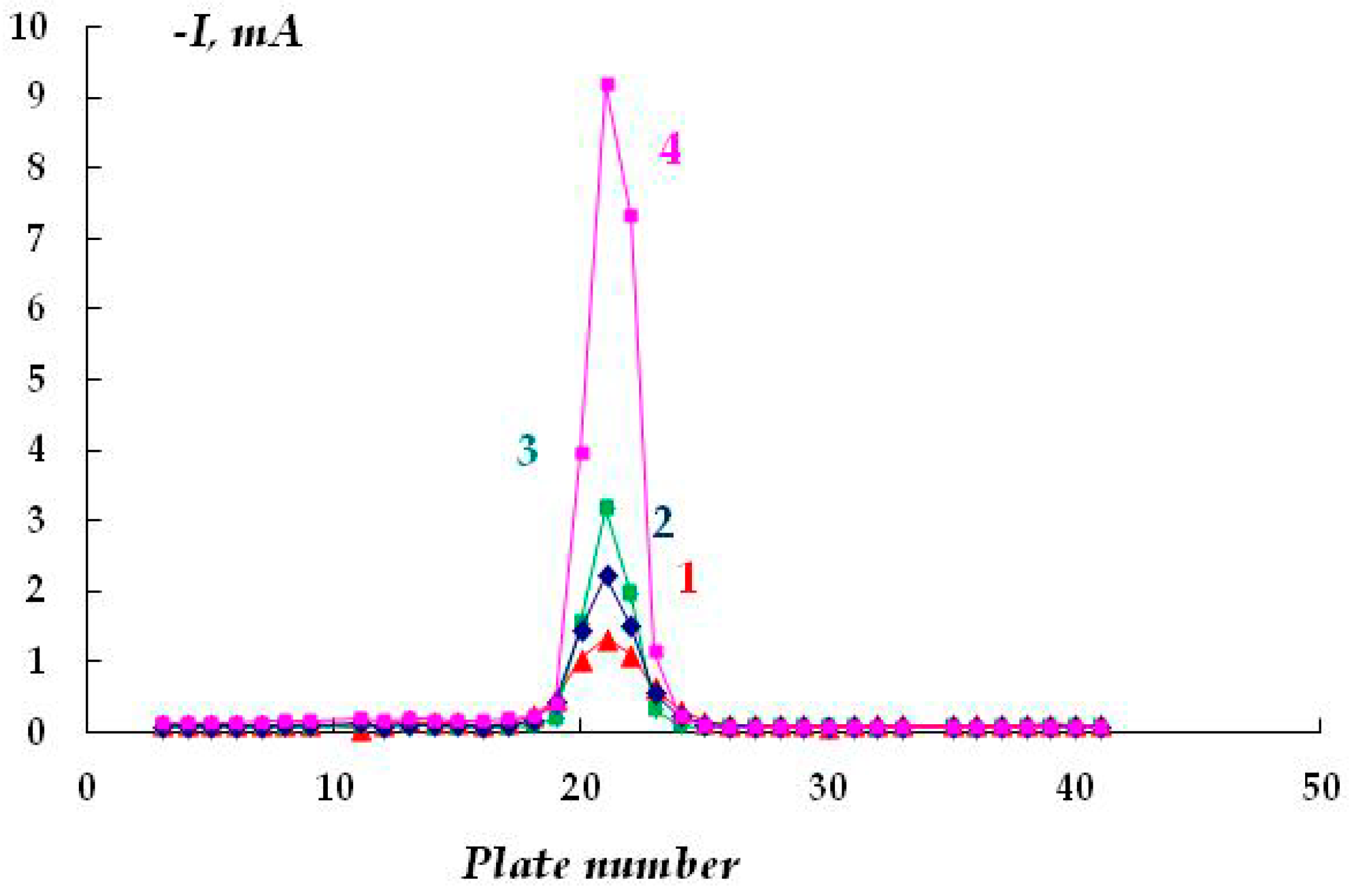 Polymers 16 00780 g009 Polymers 16 00780 g009