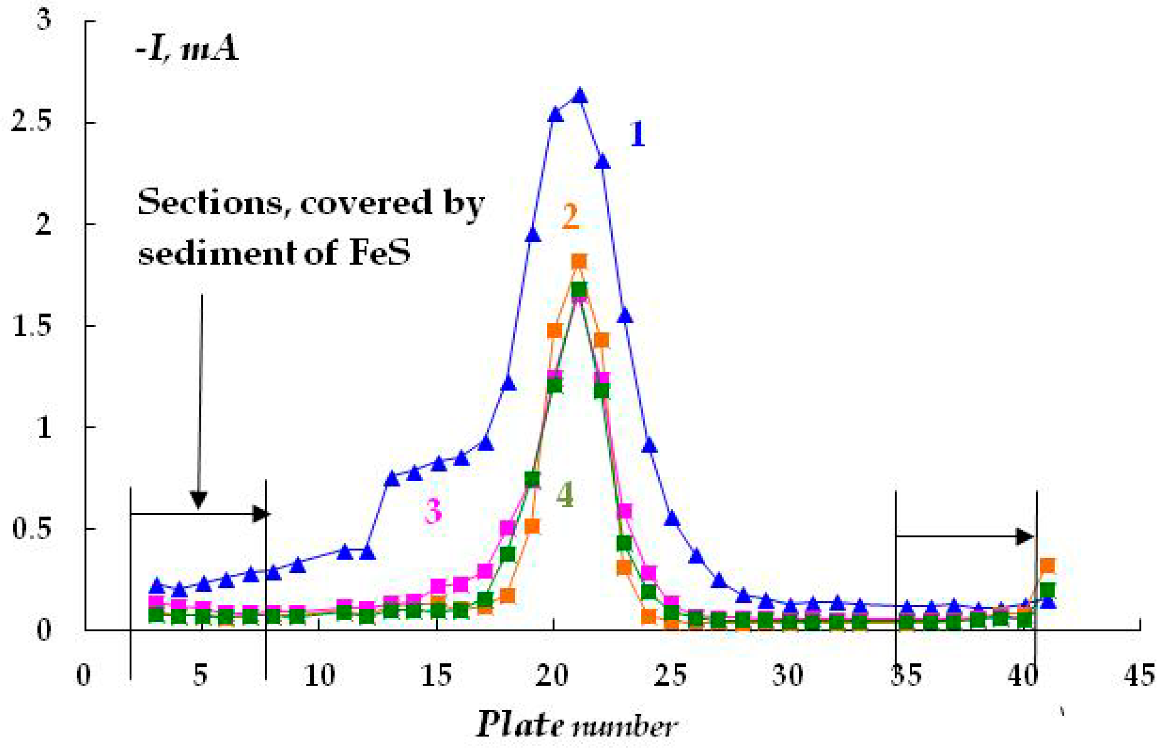 Polymers 16 00780 g012 Polymers 16 00780 g012