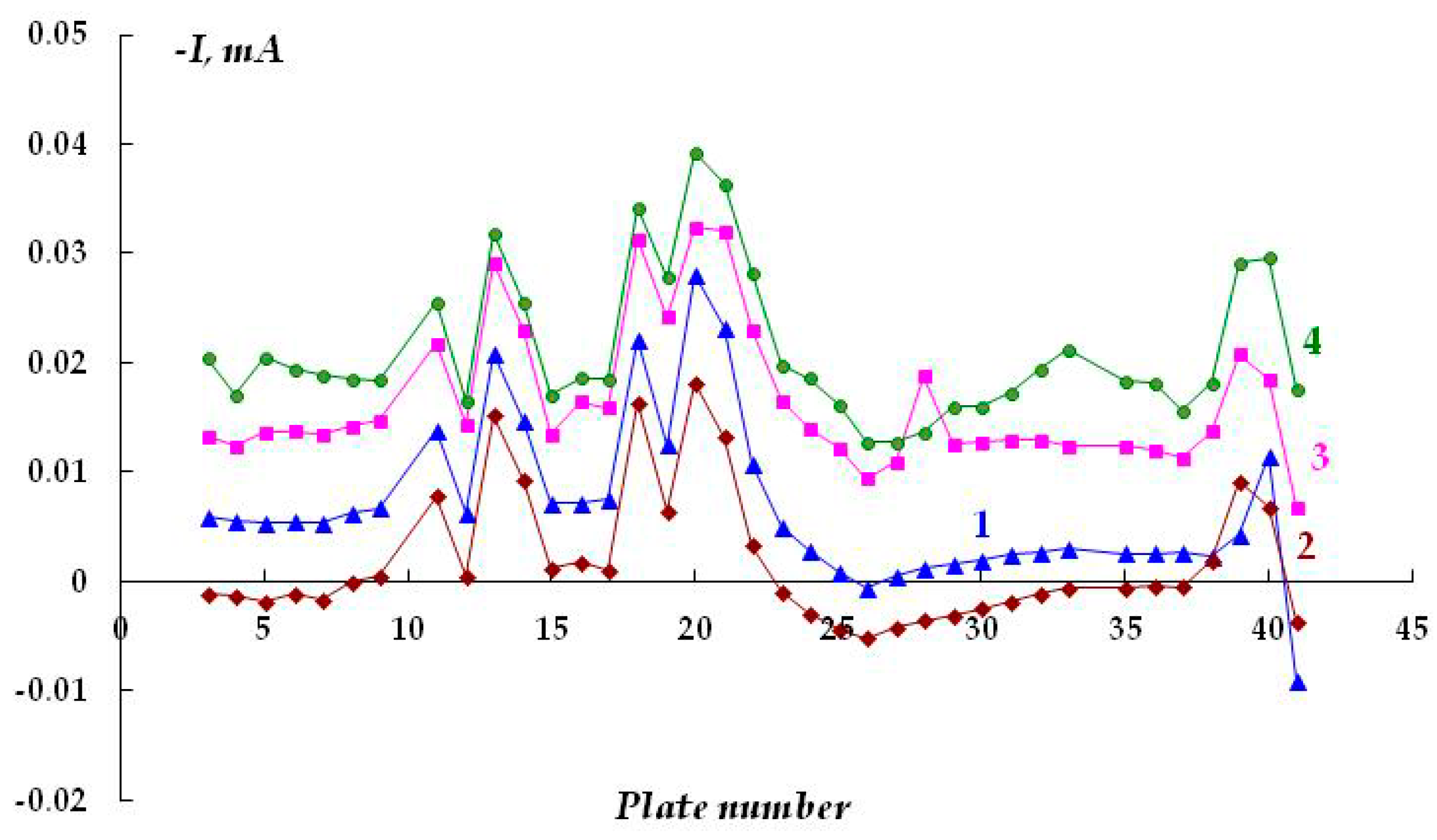 Polymers 16 00780 g013 Polymers 16 00780 g013