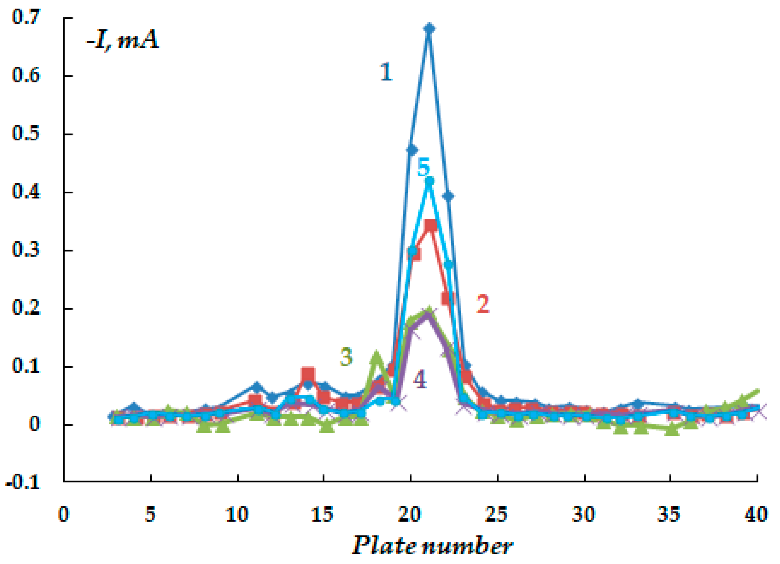 Polymers 16 00780 g020 Polymers 16 00780 g020