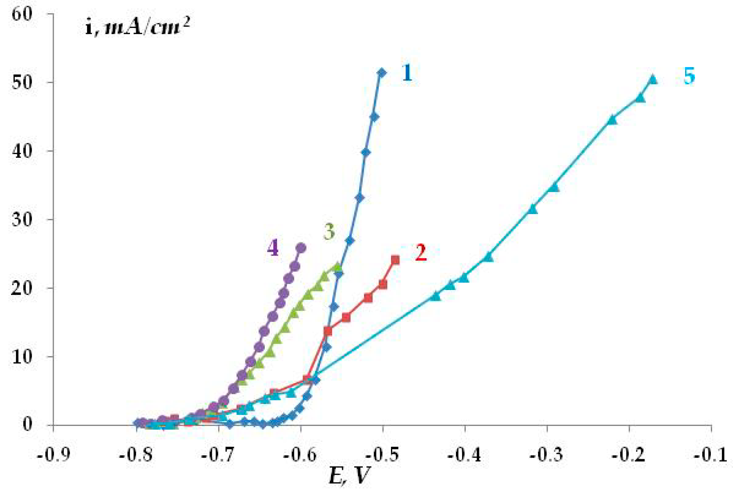 Polymers 16 00780 g021 Polymers 16 00780 g021