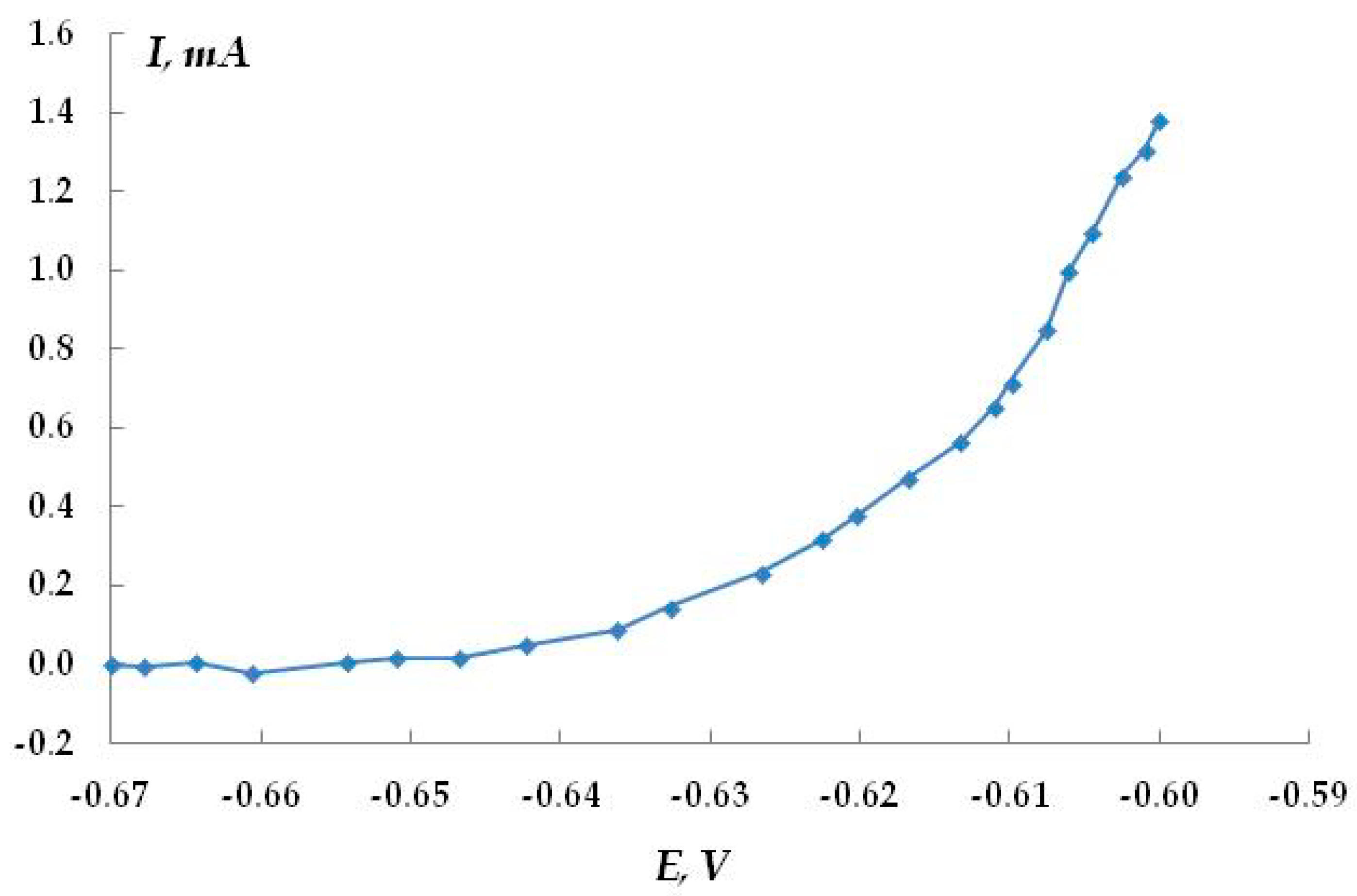 Polymers 16 00780 g022 Polymers 16 00780 g022