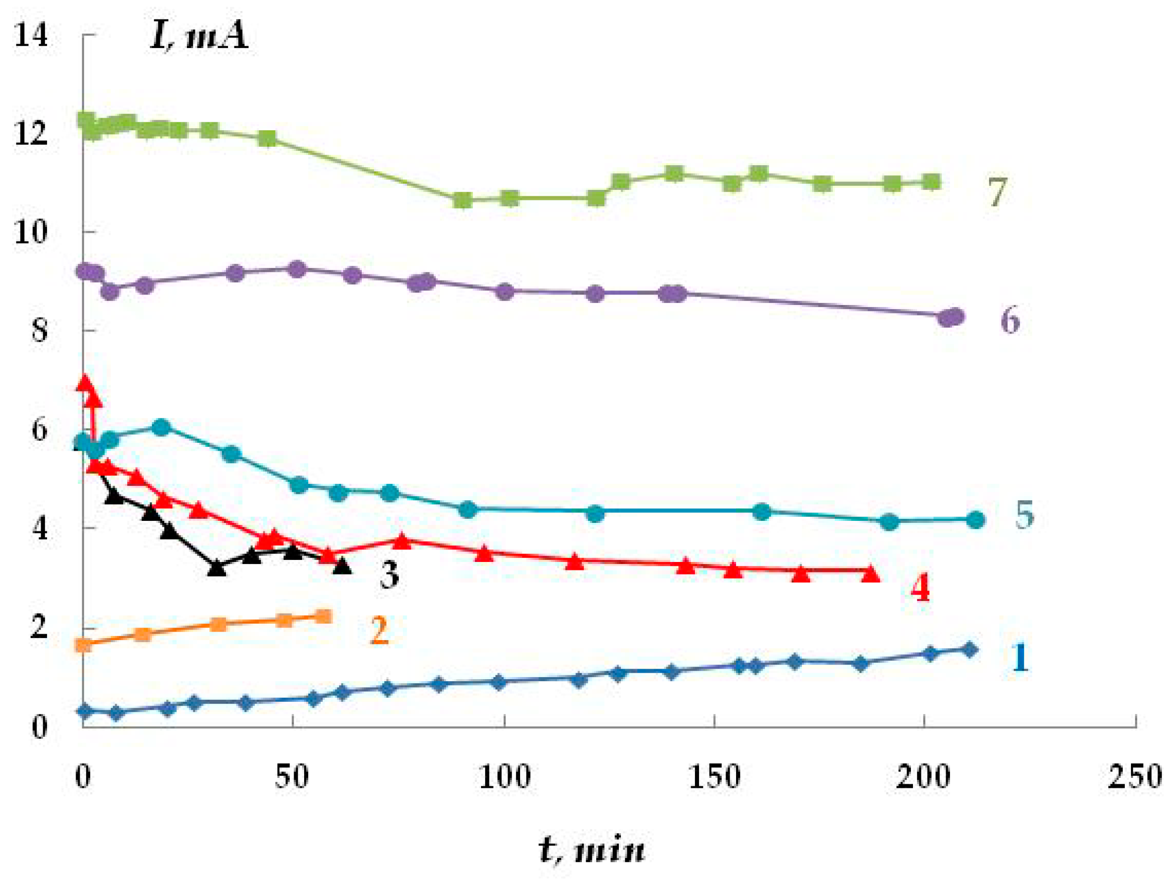 Polymers 16 00780 g023 Polymers 16 00780 g023