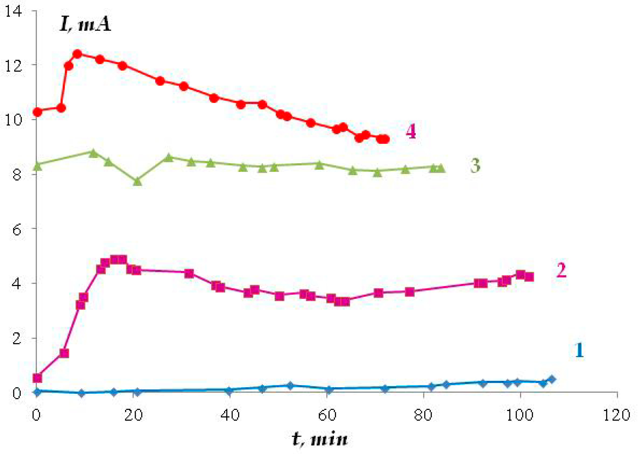 Polymers 16 00780 g024 Polymers 16 00780 g024
