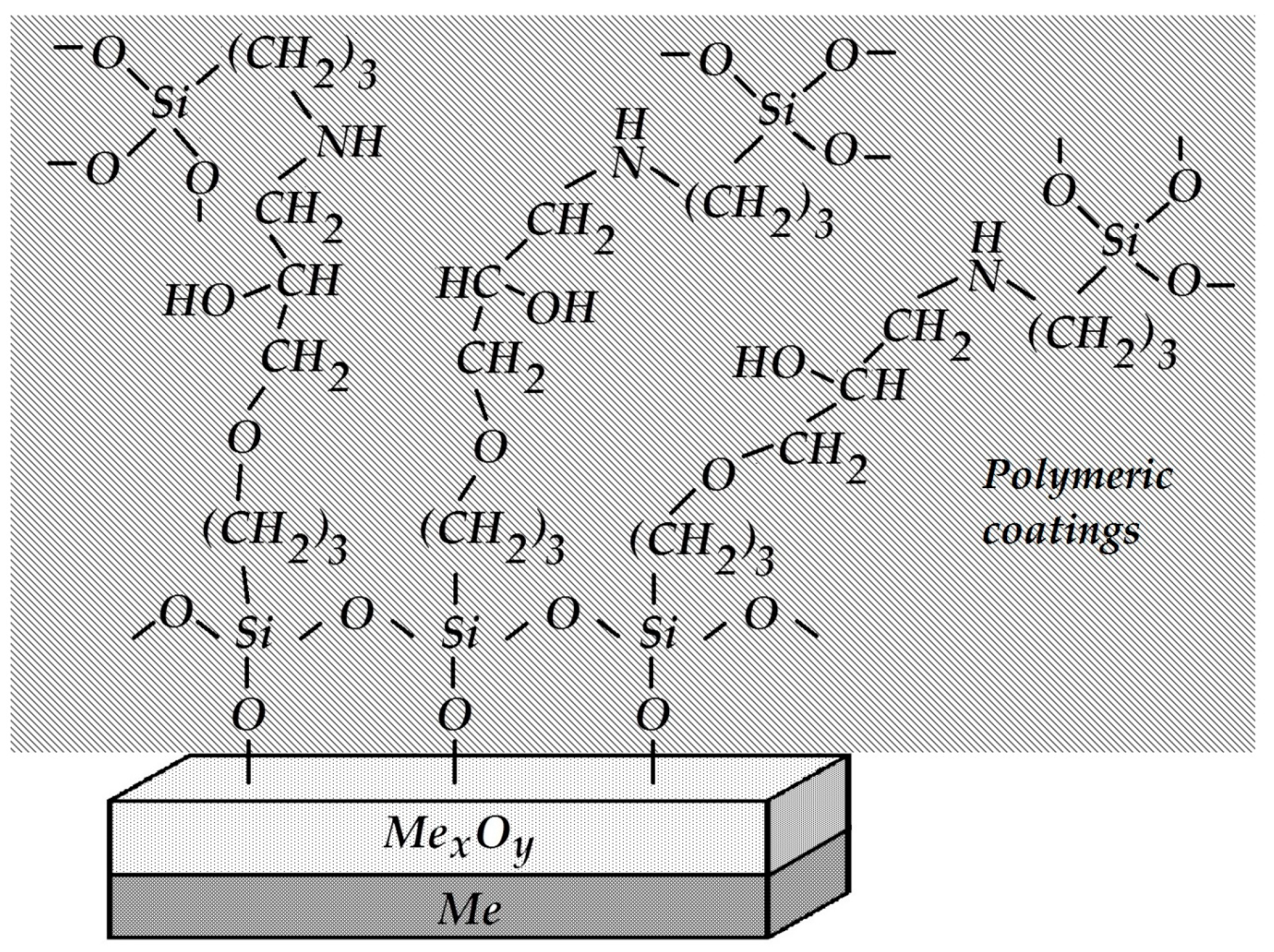 Polymers 16 00780 g027 Polymers 16 00780 g027