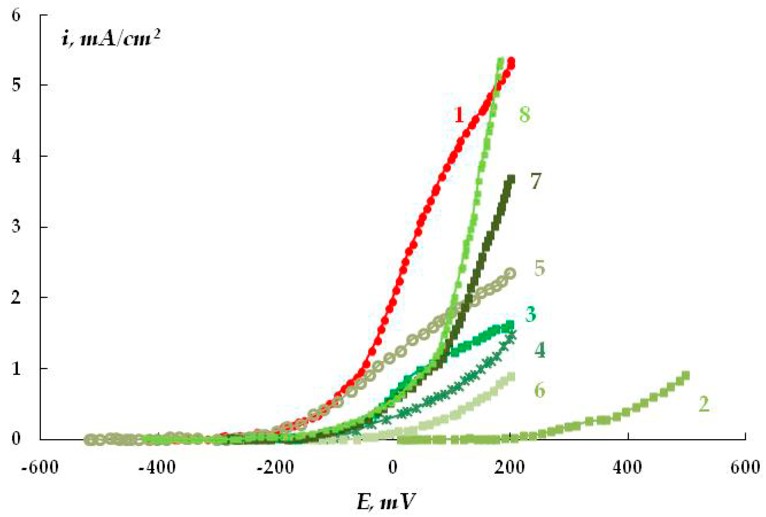 Polymers 16 00780 g031 Polymers 16 00780 g031