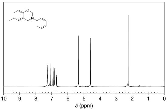 Polymers 16 00783 g0a3