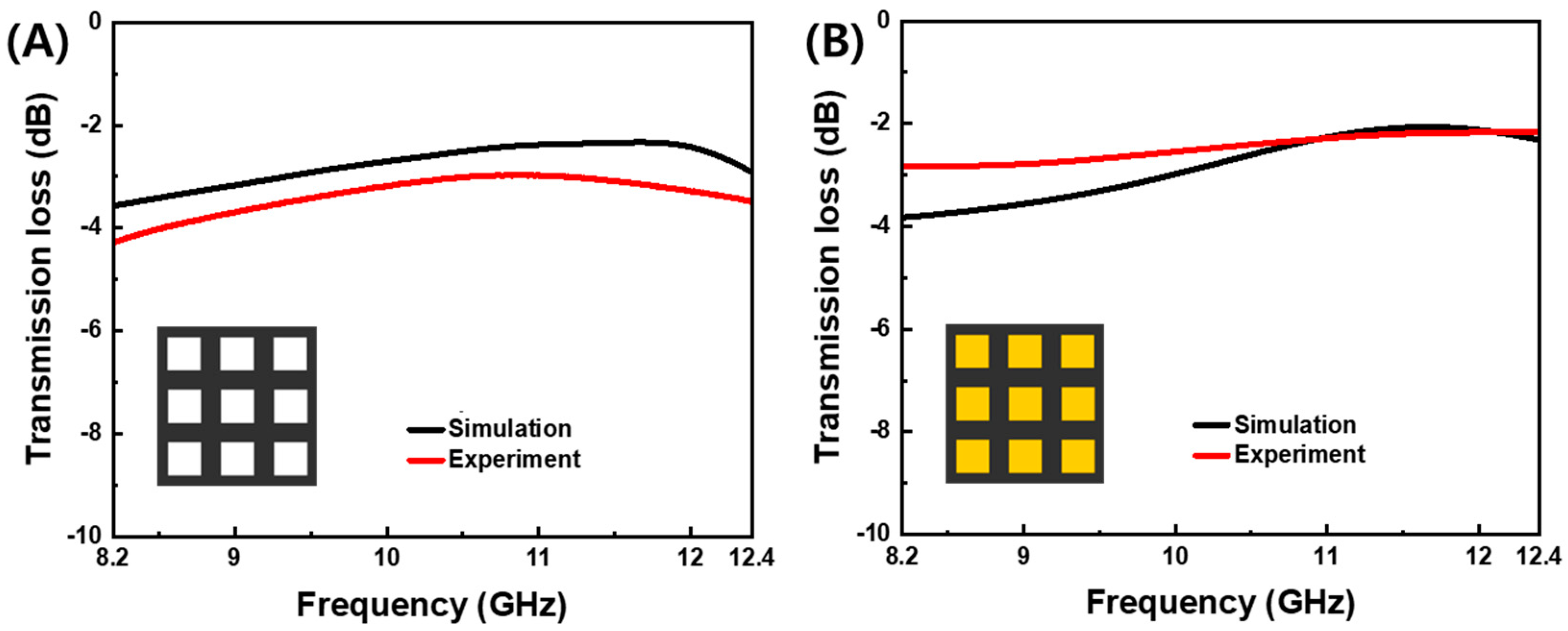 Polymers 16 00786 g007