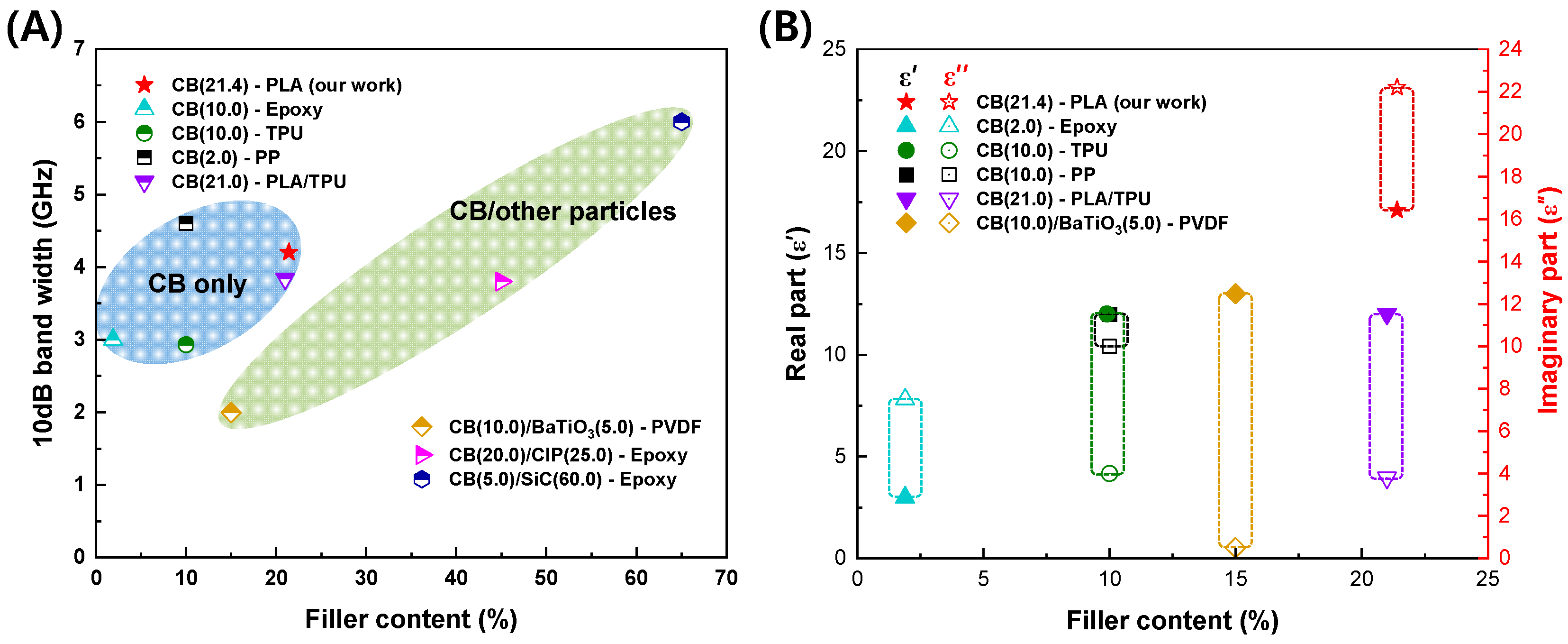 Polymers 16 00786 g009