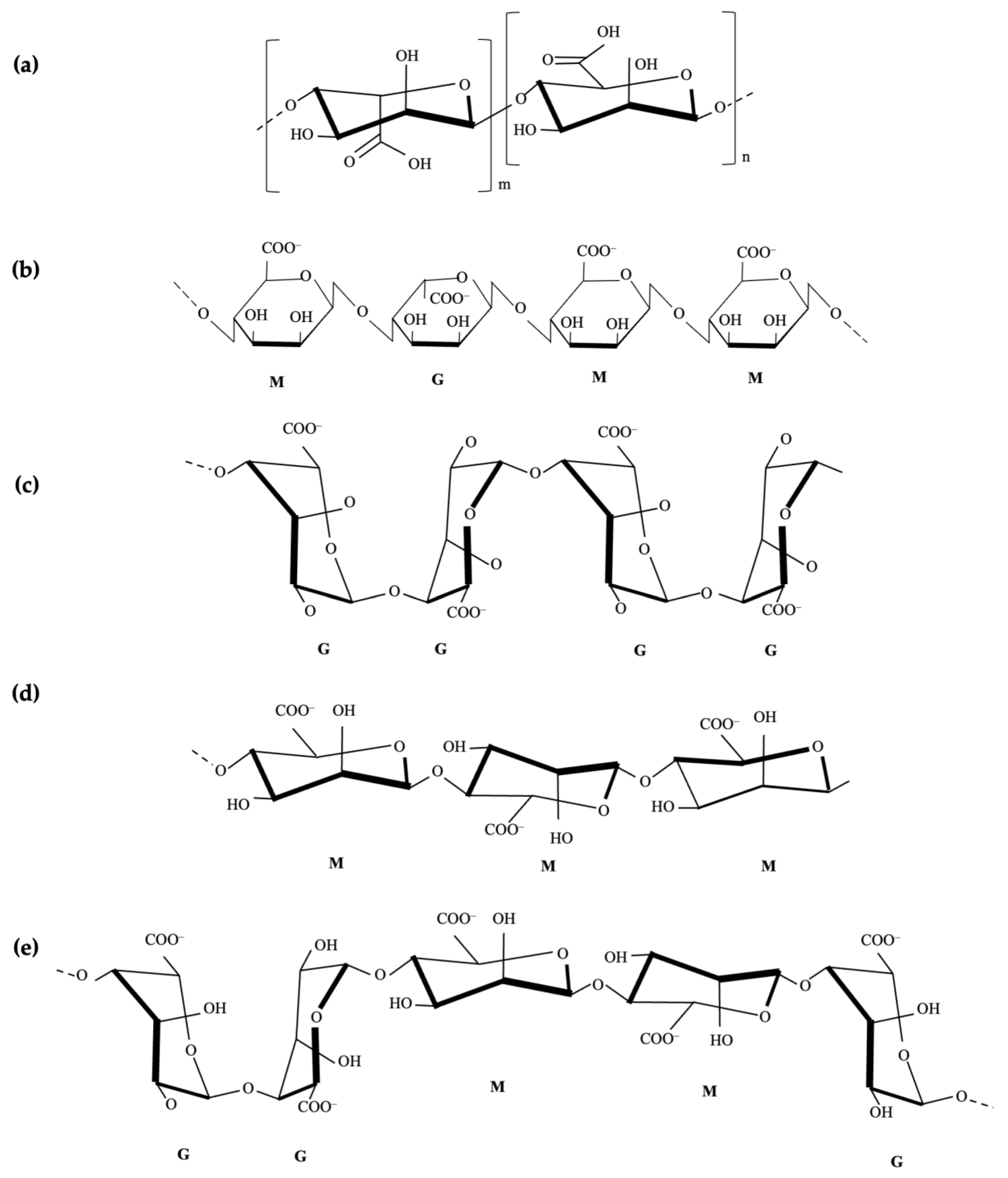 Polymers 16 00788 g001 Polymers 16 00788 g001
