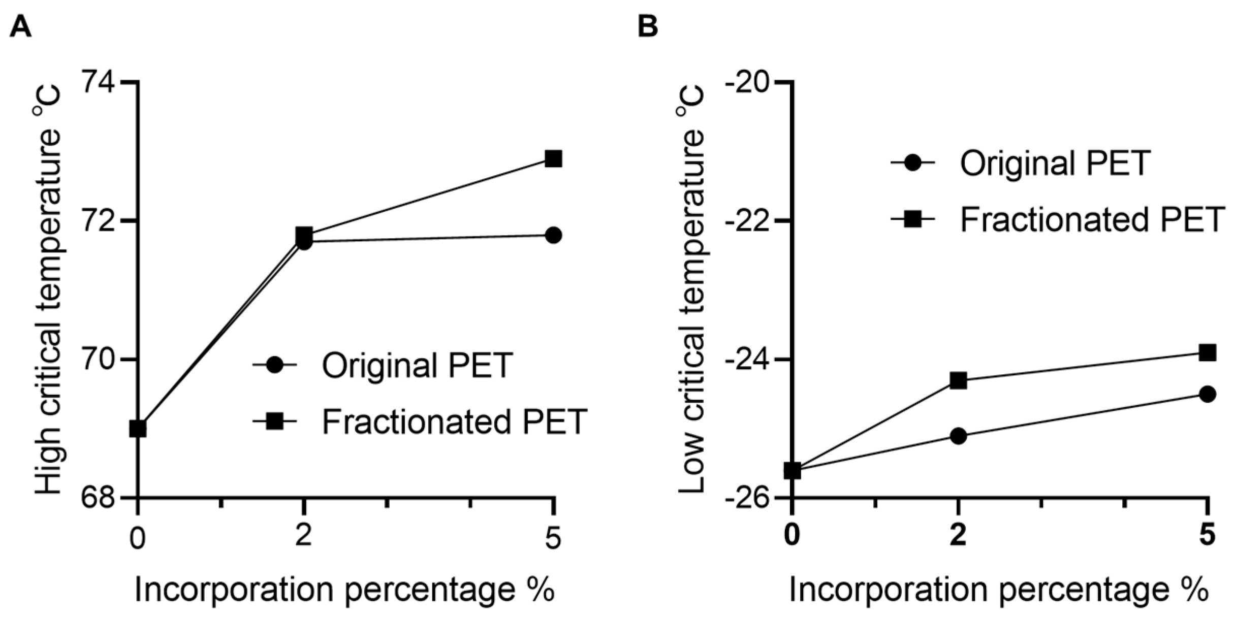 Polymers 16 00796 g004