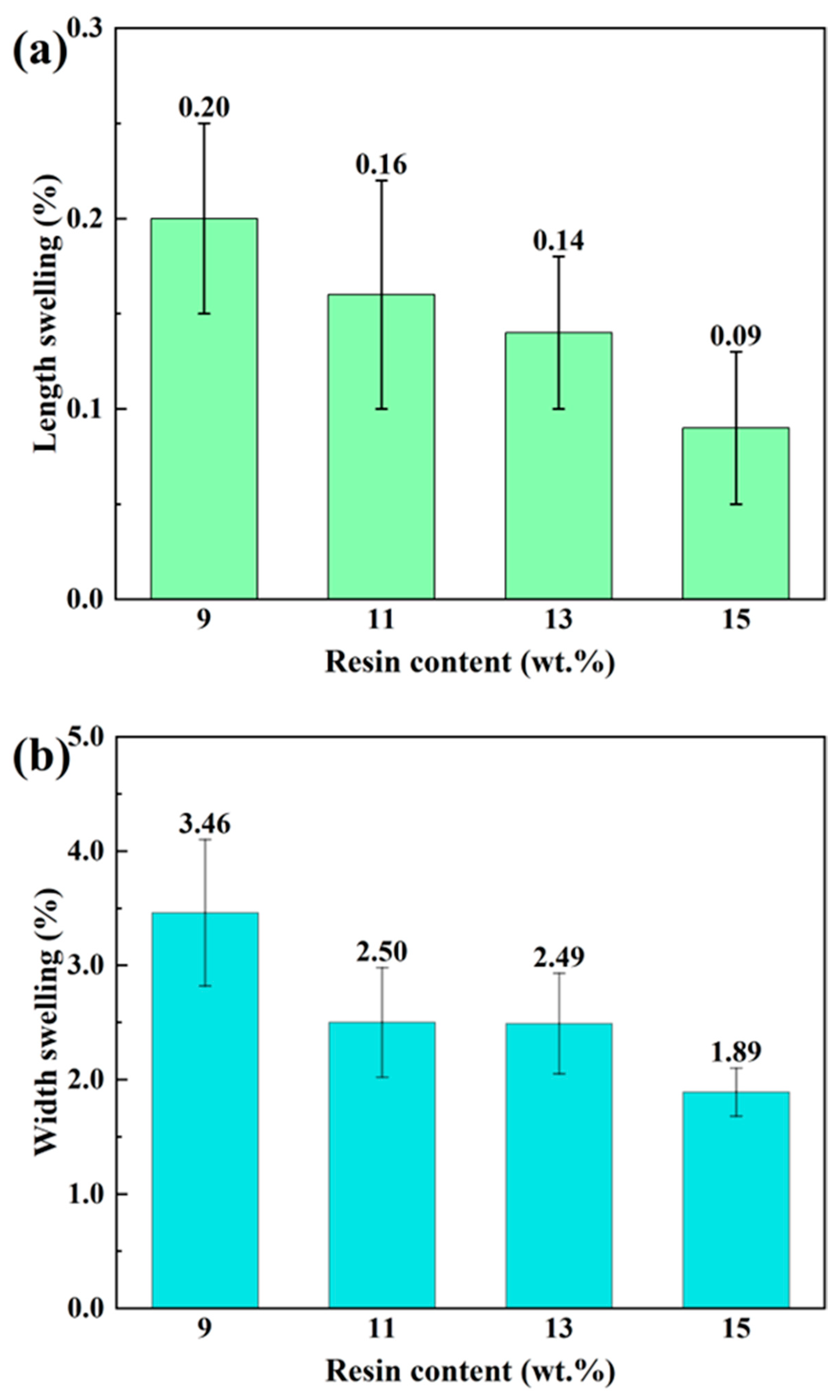 Polymers 16 00797 g004a
