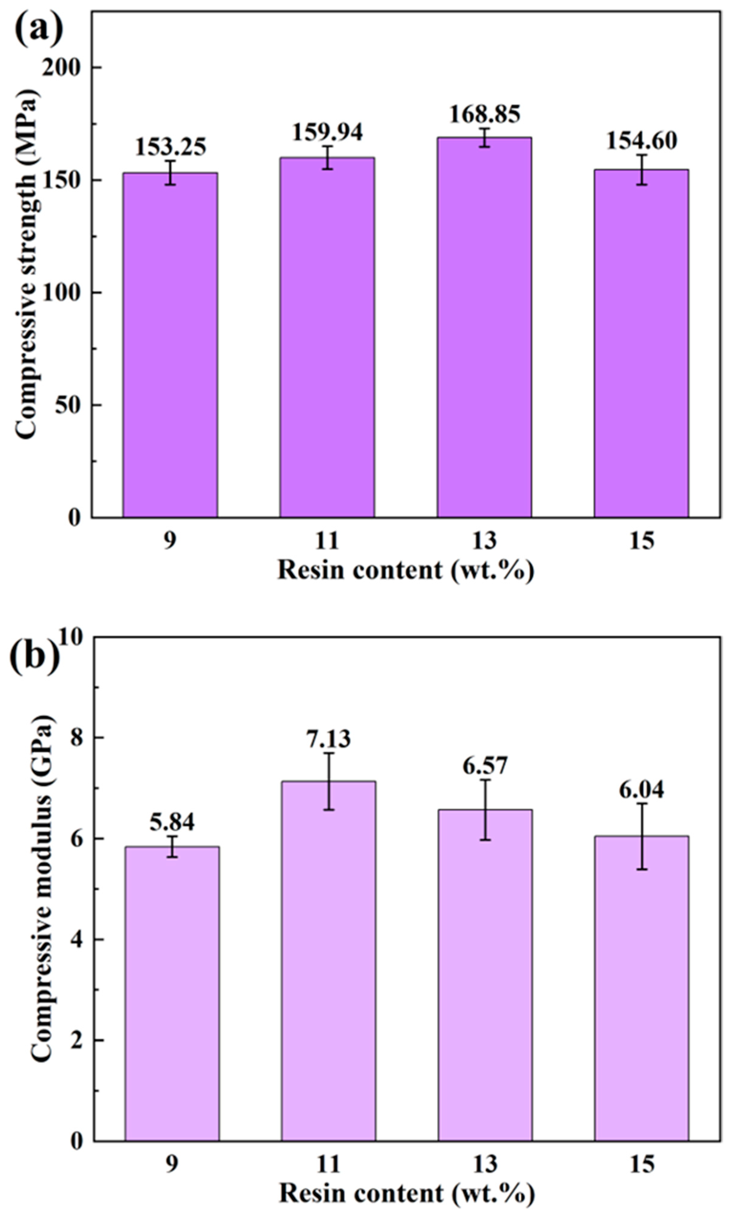 Polymers 16 00797 g006
