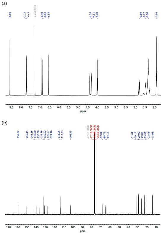 Polymers 16 00799 g0a1