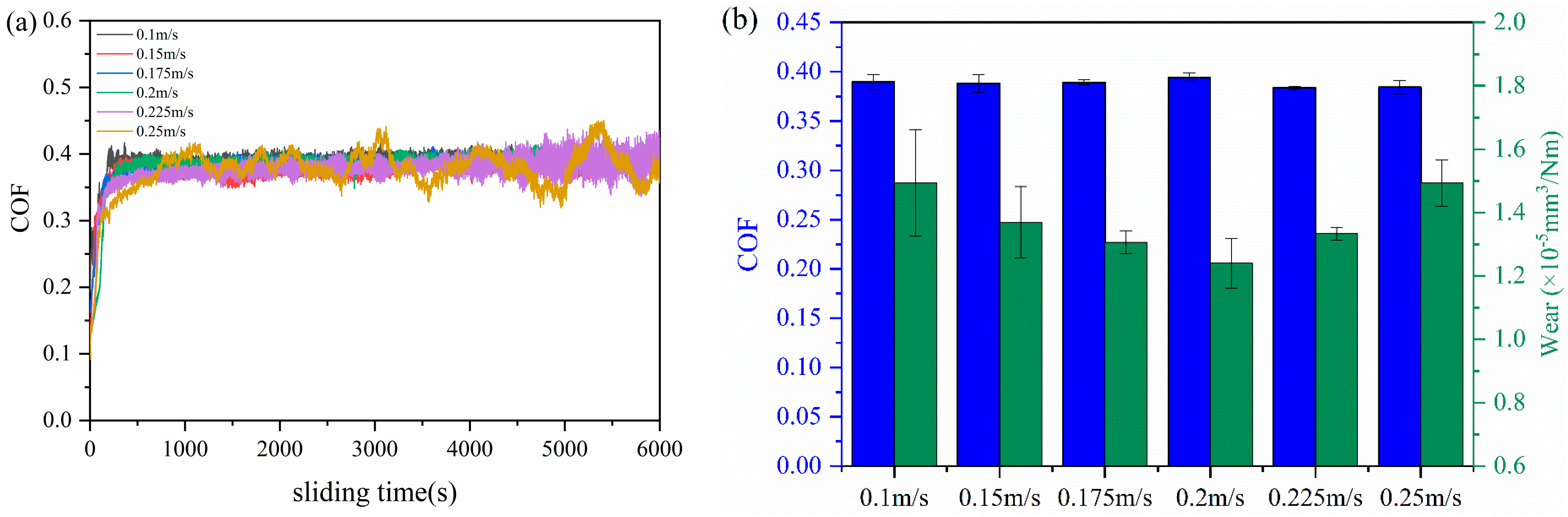 Polymers 16 00806 g007
