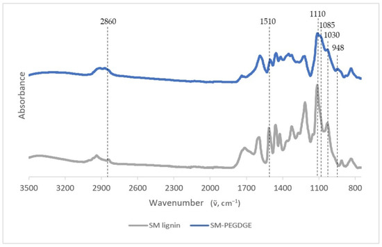 Polymers 16 00807 g0a2