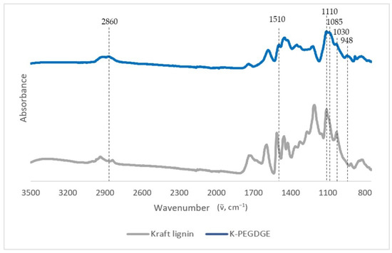 Polymers 16 00807 g0a4