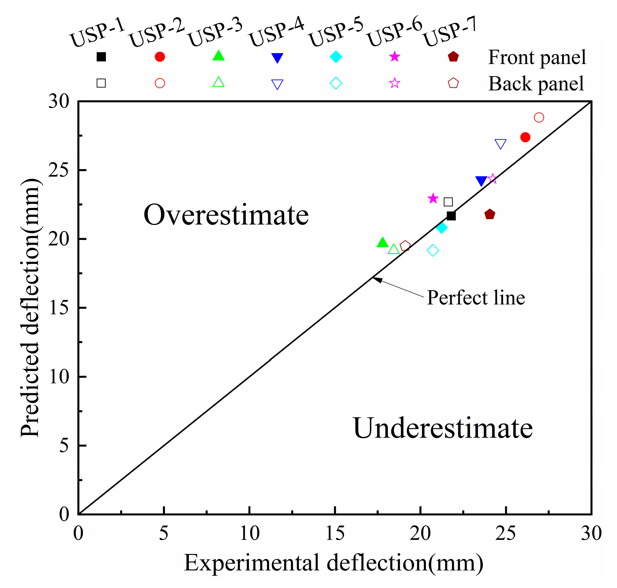 Polymers 16 00810 g002
