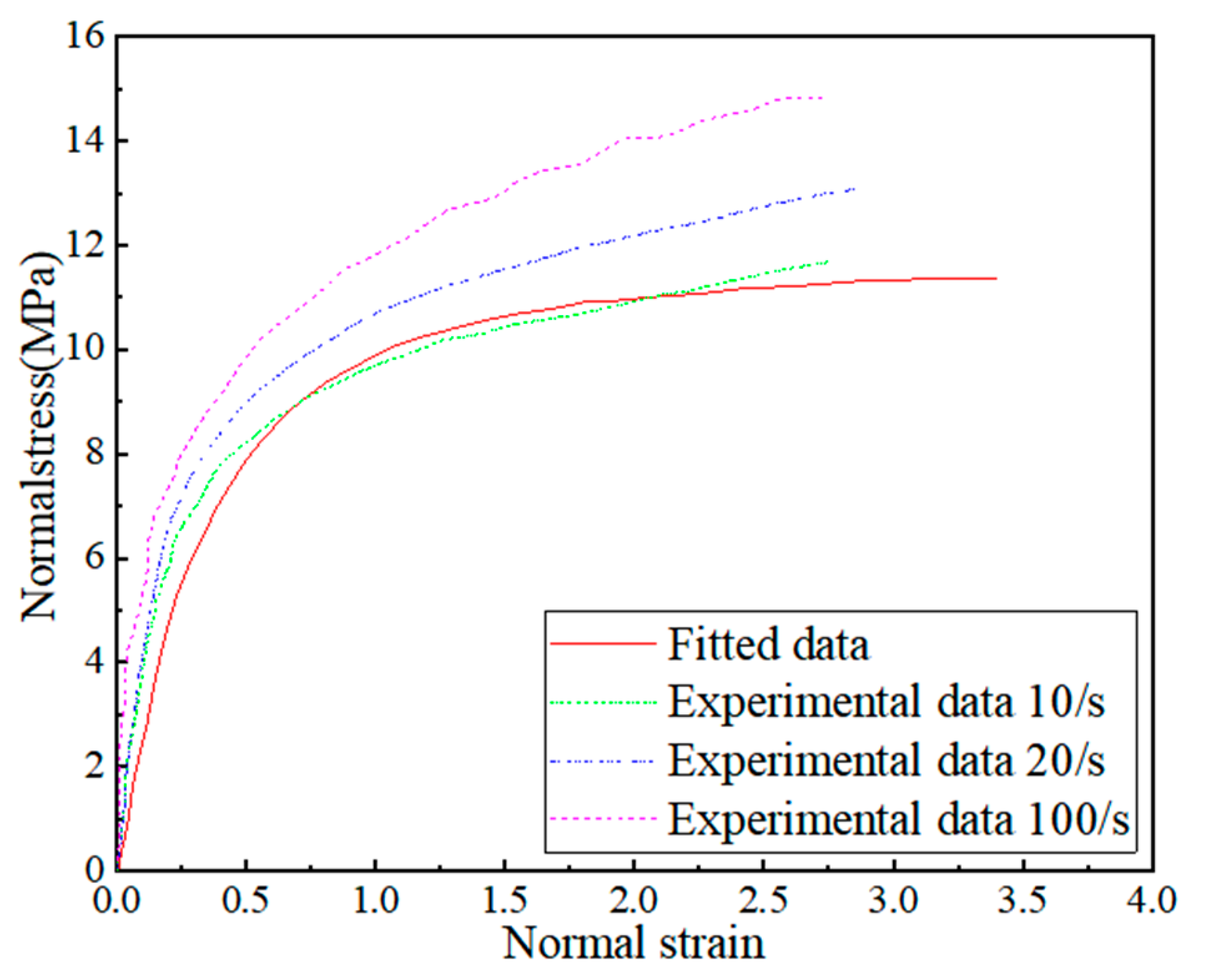 Polymers 16 00810 g004