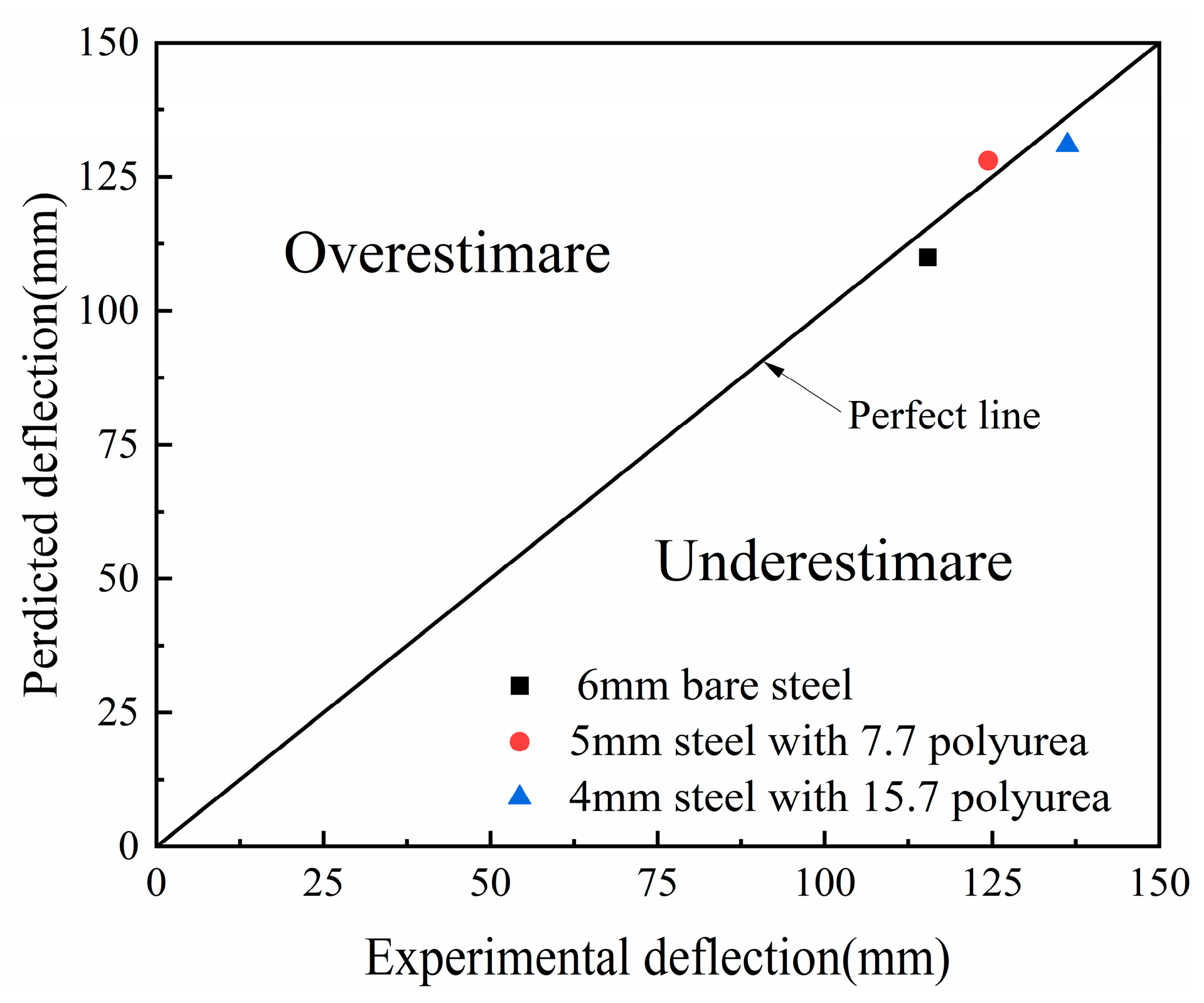 Polymers 16 00810 g005