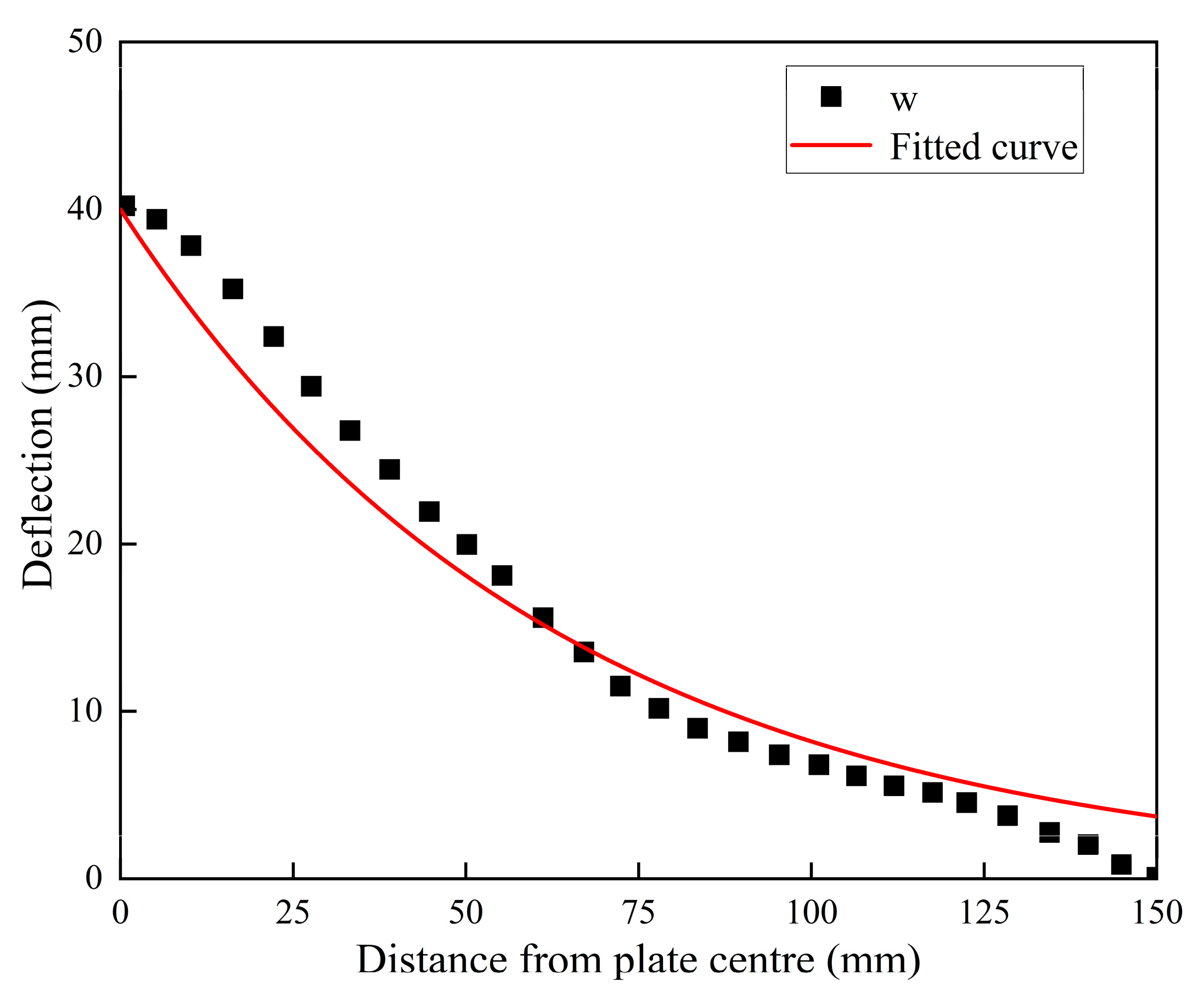 Polymers 16 00810 g008