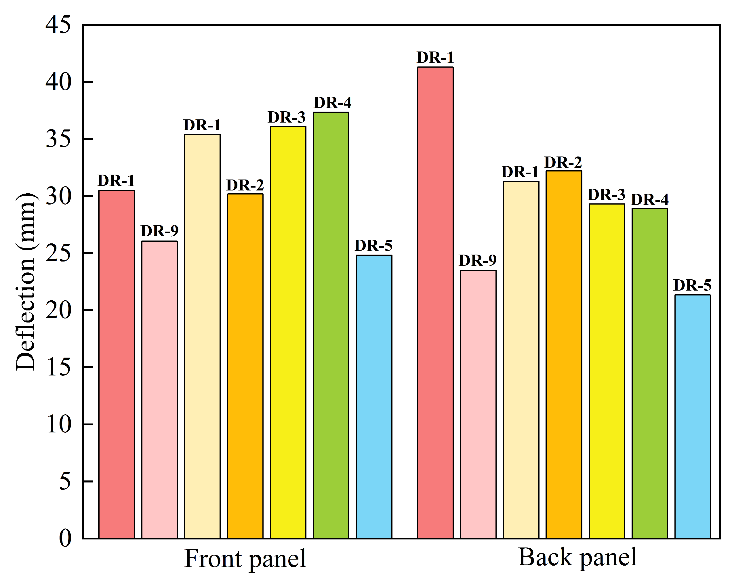 Polymers 16 00810 g011